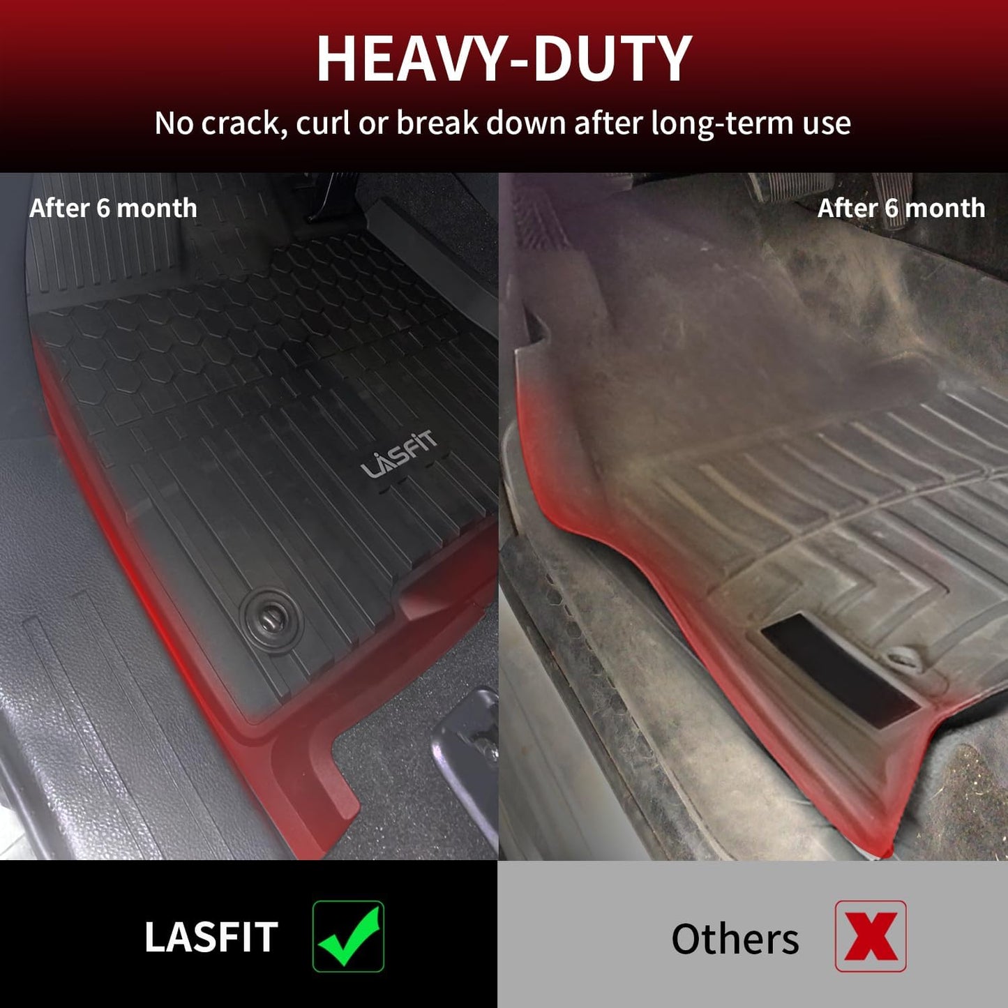 LASFIT Floor Mats&Trunk Mat for Toyota Sienna 8 Seats 2021-2024 2025 All Weather TPE Custom Fit Floor Liner for Sienna LE/XLE (w/o Spare tire) Front and Rear Car Mats&Cargo Liner, Black