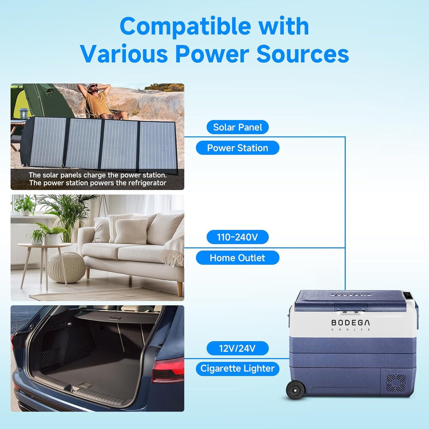 BODEGACOOLER 12 Volt Car Refrigerator, 64Quart (60L) Car Fridge Single Zone, 12V Portable Freezer APP Control, RV Car Cooler -4℉-68℉ 12/24V DC 100-240V AC for Outdoor Camping Travel Vehicles Home Use