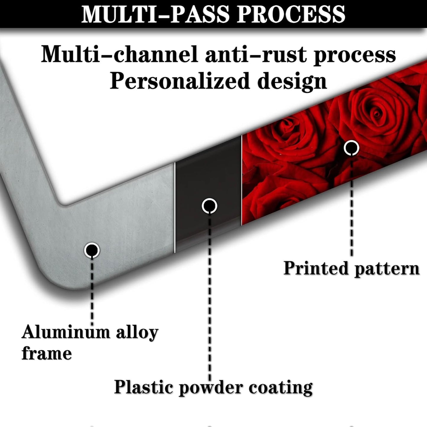 License Plate Frame Red License Plate Protector American Rose Red Rose Flower Aluminum Metal Car Accessory 2 Pack with Screw Covers Set