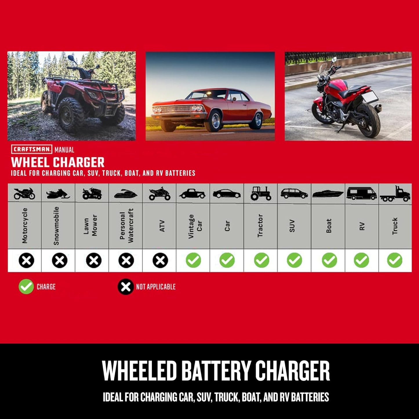 CRAFTSMAN Manual Wheeled 6A Battery Charger and 175A Engine Starter, 2-in-1 Solution for 12V Batteries, 25A Boost, Timer-Controlled, CMXCESM274, for Car, SUV, Truck, and Boat Batteries