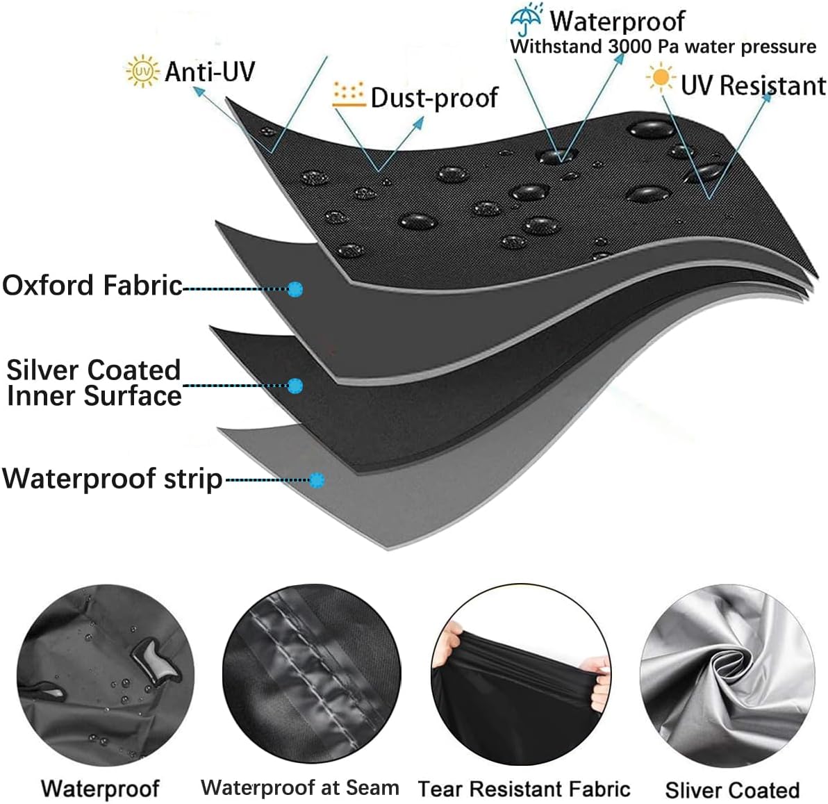 Motorcycle Cover Waterproof Outdoor, 300D Heavy Duty Motorcycle Cover for Ninja 250 300 650 1000 Yamaha YZF R1 R7 MT-09 Suzuki GSXR 600 750 1000 Scooter Cover Protection Fits up to 86" - Black