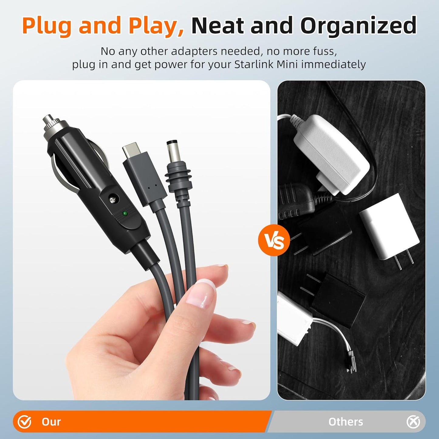 Starlink Mini 3-in-1 DC Power Cable 16FT, USB-C 12-24V Cigarette Lighter Plug & DC Male Cord Input Power Cable, Waterproof Power Cord Accessories for Starlink Mini