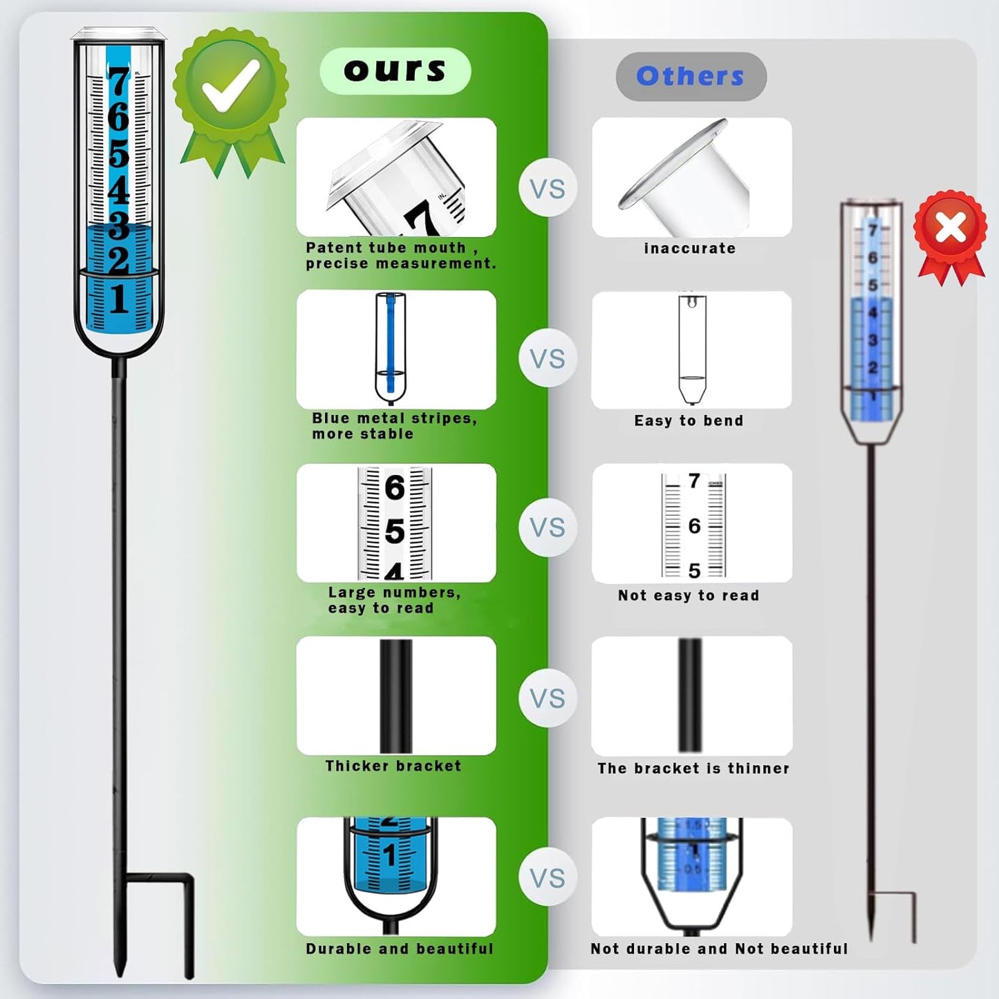 Rain Gauge Outdoor, Freeze Proof Rain Gauges Outdoors Best Rated, 7" Capacity Large Clear Font and Scale Rain Guage with Long Stake for Yard Garden, Rain Water Meter with Two Plastic Replacement Tube