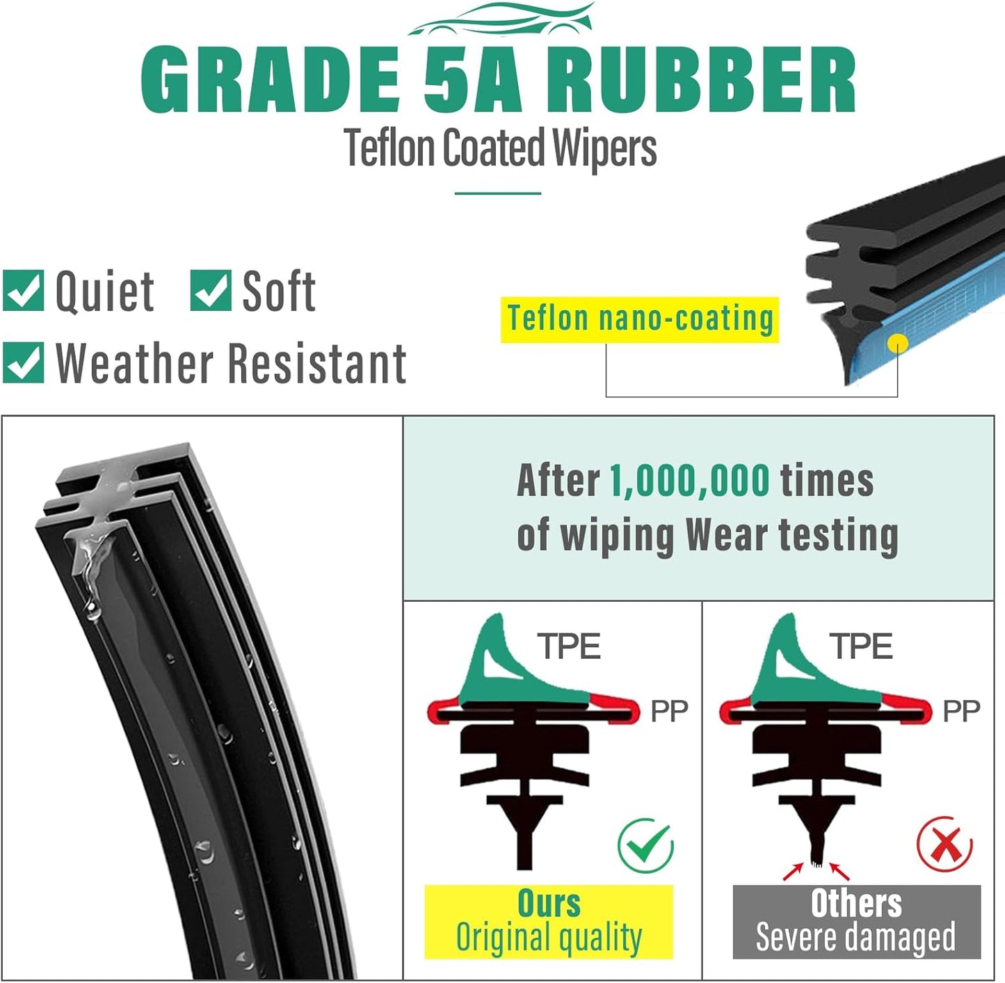 26" 22" 13" Windshield Wiper Blades Replacement for Mercedes-Benz GLE350 / GLE450 / GLE580 2020 2021 2022 2023 Premium All Weather Front Rear Wipers Set - OEM Quality (Pack of 3)