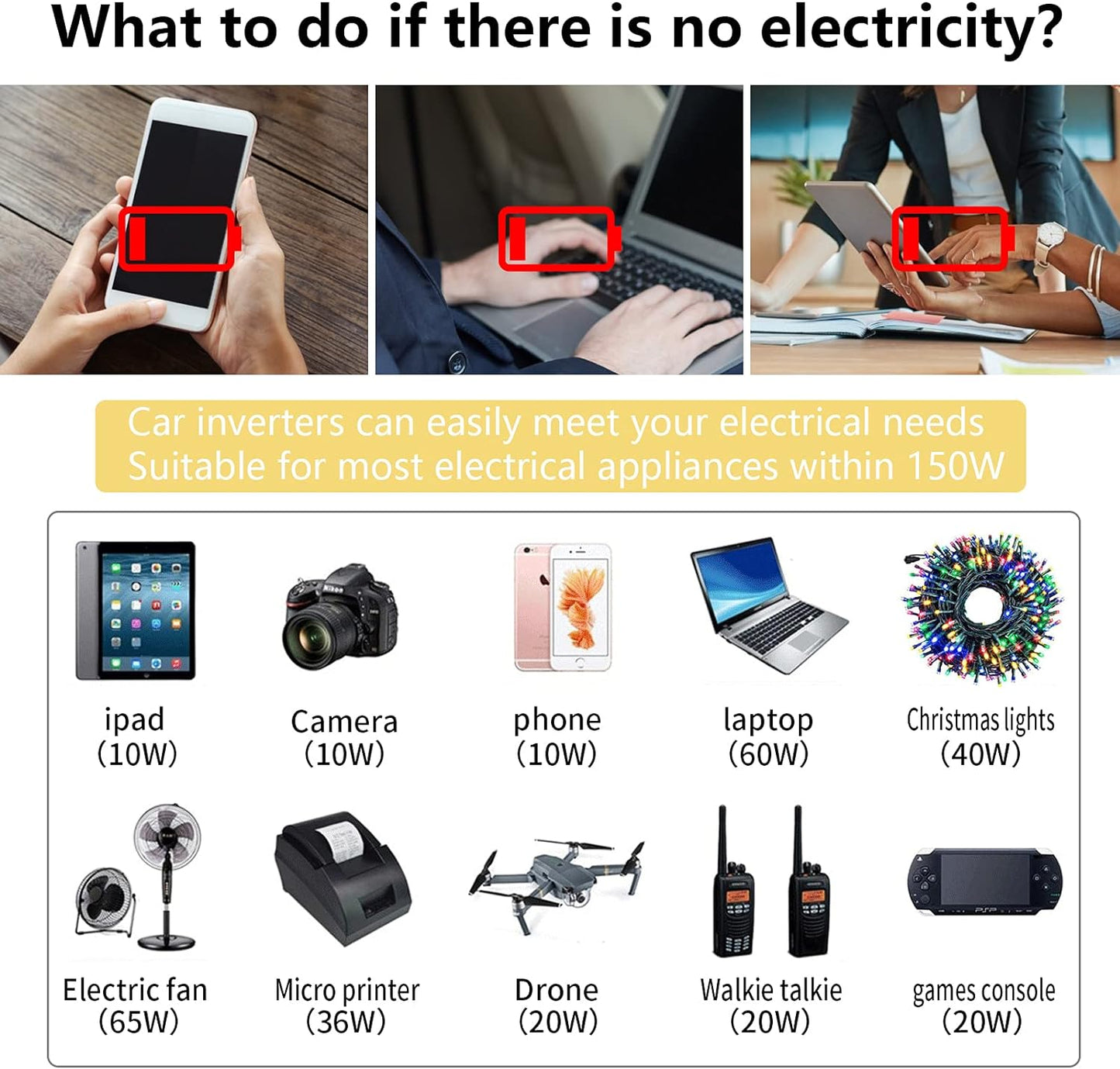 150W Car Power Inverter DC 12V to 110V AC Converter with 3.1A Dual USB Power inverters for Vehicles,Road Trip Essentials Camping Accessories Blue