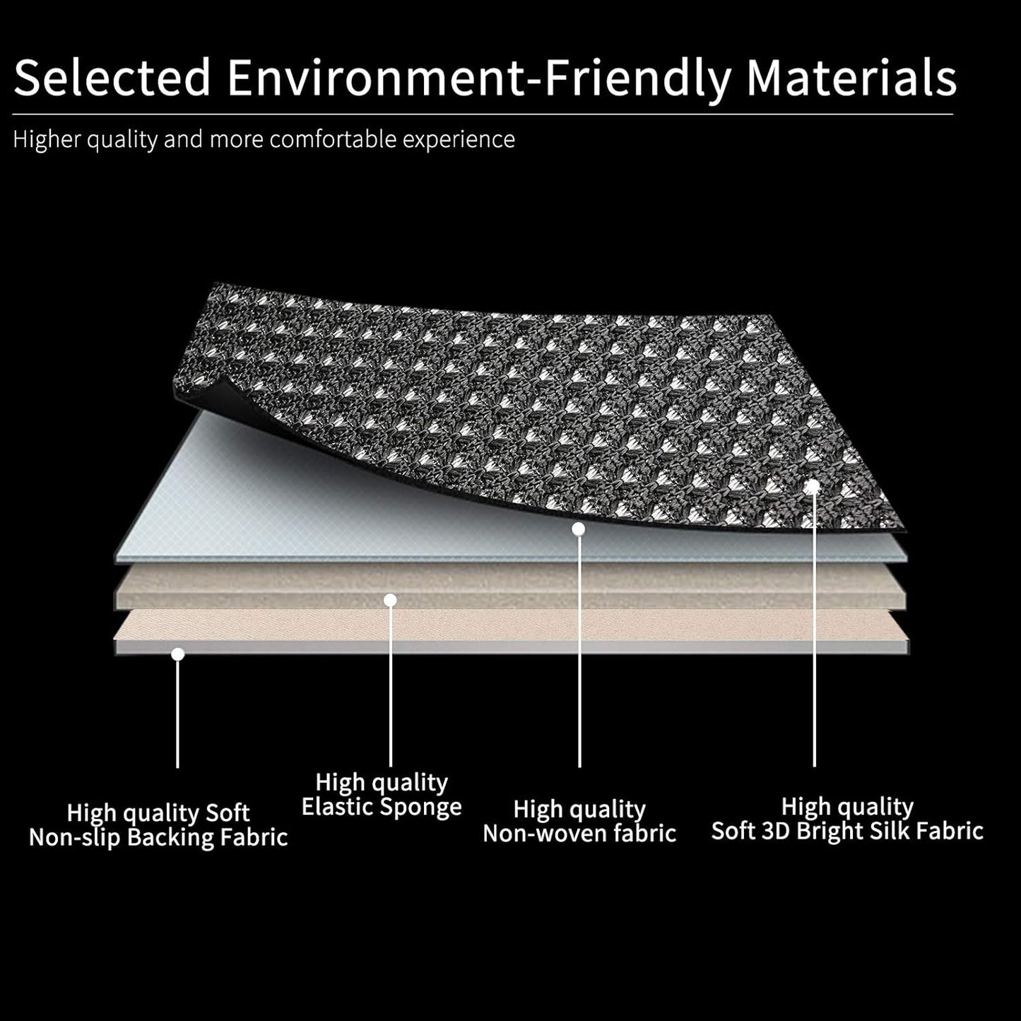 Auto Newer Breathable Universal Four Seasons Car Seat Covers, Luxury Car Seat Cushion,Protectors for Front Seat Bottoms,Compatible with 95% Vehicles(Black,1PCS)