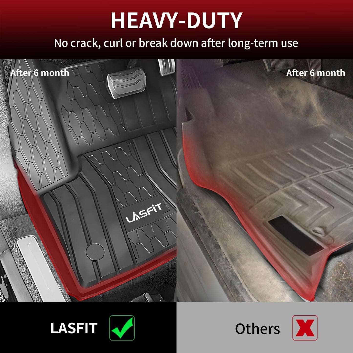 LASFIT Floor Mats Fit for Lincoln MKC 2019 2018 2017 2016 2015 TPE All Weather Floor Liners Custom Fit Car Mats 2015-2019 Accessories, 1st and 2nd Rows Floor Mats - Black