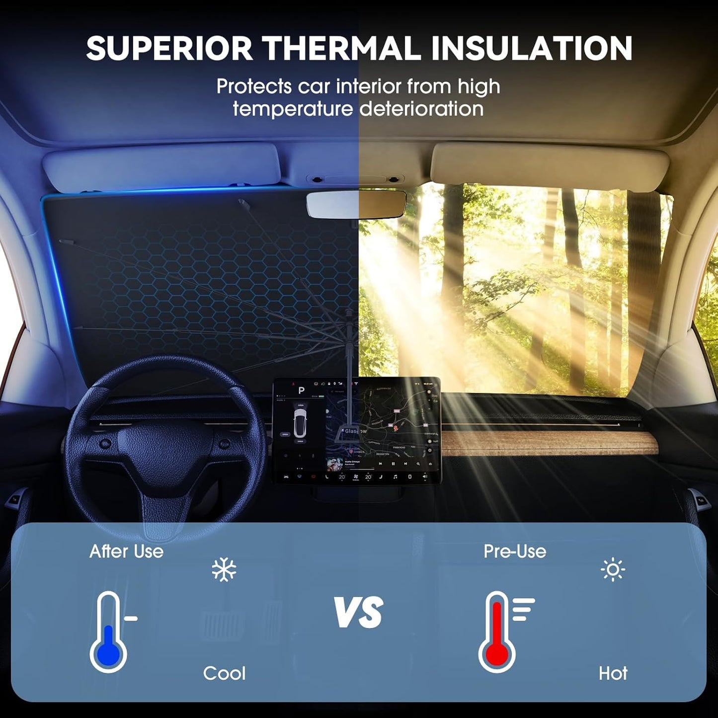 helloleiboo Foldable Car Windshield Sun Shade Umbrella 360°Rotating 55"x30"Sunshade for Car Windshield Front Window Reflective Polyester Blocks Heat Automotive Interior Sun Protection for Cars Trucks