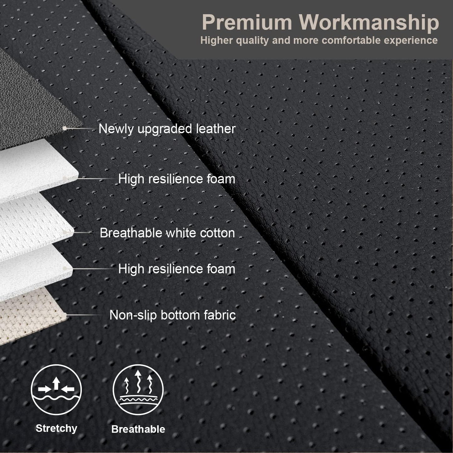 GIANT PANDA Full Set Car Seat Covers Customized Jeep Wrangler TJ Rubicon Sahara Sport X Unlimited 2003 2004 2005 2006, Faux Leather (Black&Blue)