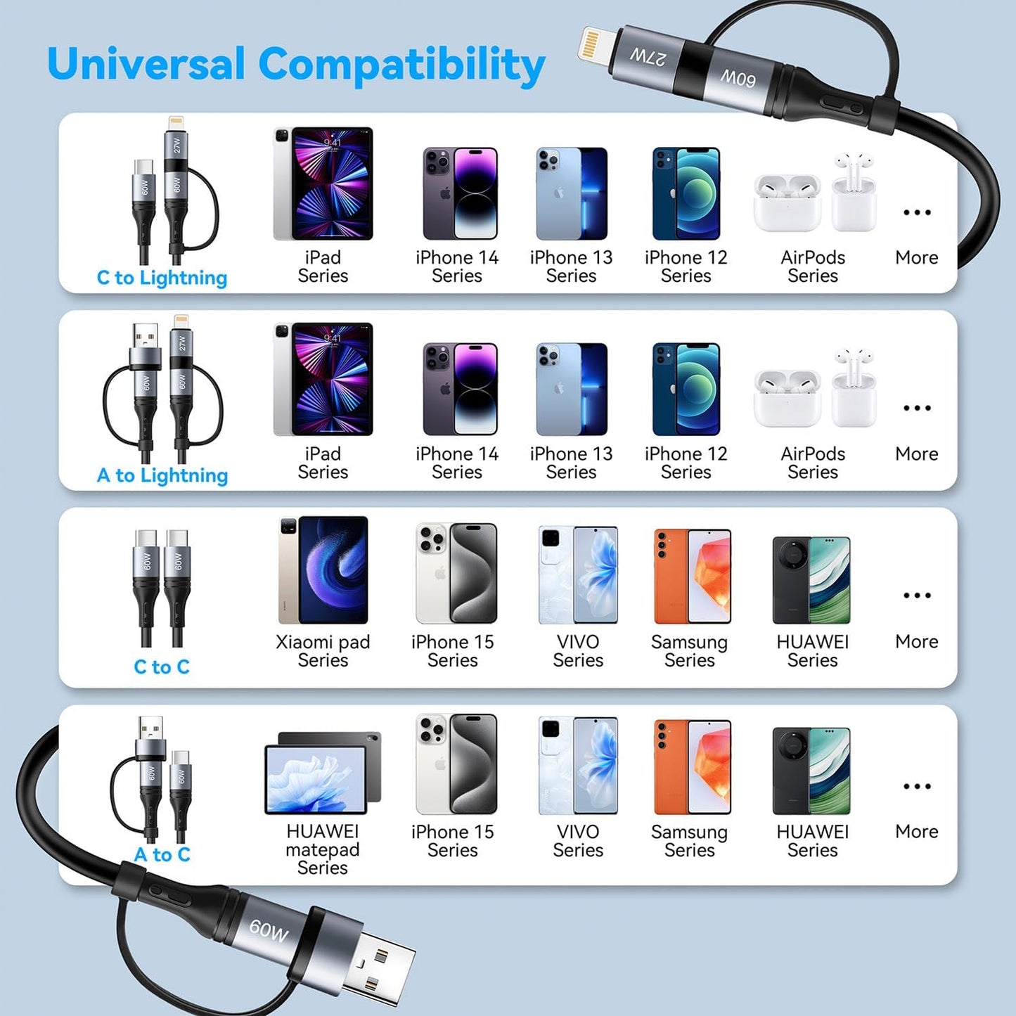 Coiled Lightning Cable [2Pack 4FT] 4 in 1 Multi Charging Cable 60W Fast Charging Retractable Charger Cord for iPhone 15/14/13/12/11 Pro Max/XS MAX/XR/XS/X/8/7/6 Plus/iPad/AirPods/MacBook/CarPlay (1)