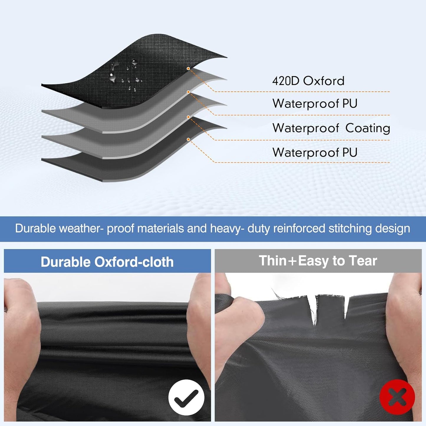 QUNSUNUS Car Cover for Ford Thunderbird 1958-1971/1977-1979 Waterproof All Weather 420D Windproof for Ford Thunderbird Car Cover Hail Protection with Zipper