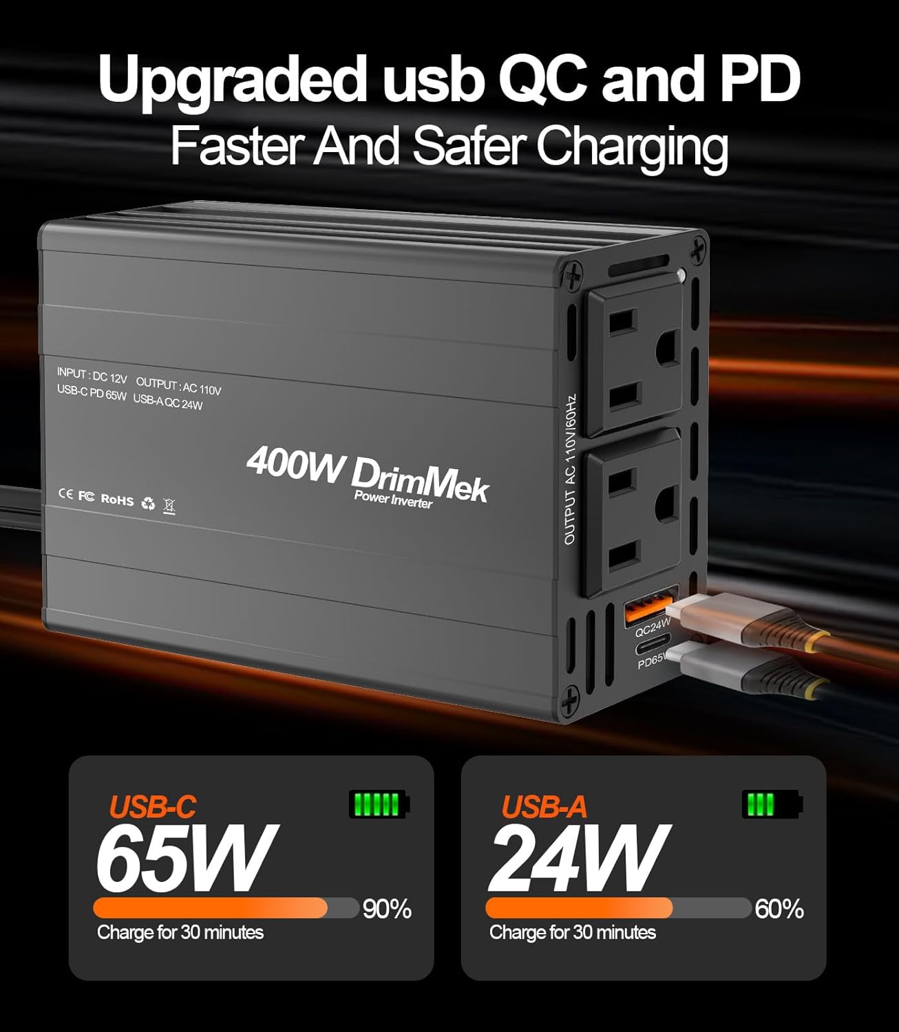 400W Car Power Inverter - Dual DC 12V to 110V AC Car Plug Adapter Outlets, Fast Charging USB C 65W & 24W Port, Power Inverters for Vehicles, Laptop Car Charger, Road Trips