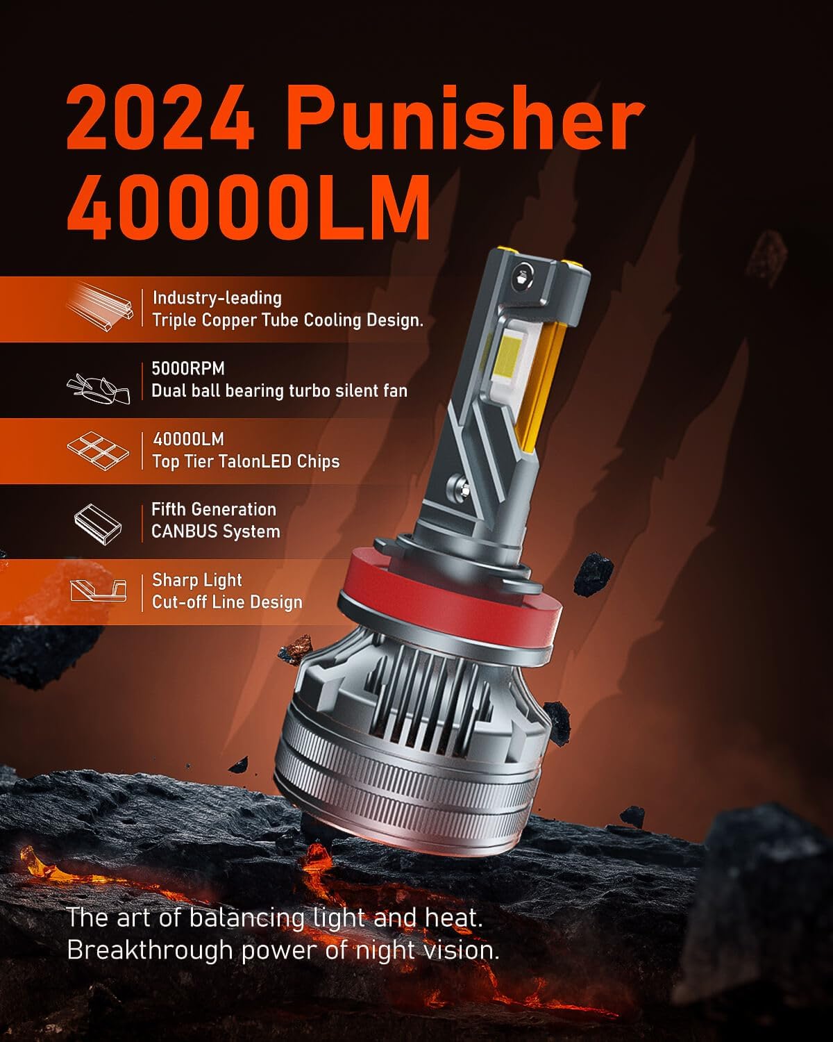 LUXSTER Punisher H11 H9 LED Bulbs, H8 H16 Foglight, 40000LM Ultra Bright, Triple Copper Pipes Cooling Tech(Unique), Plug-N-Play Installation, 6000K Pure White, IP68 Waterproof, Pack of 2