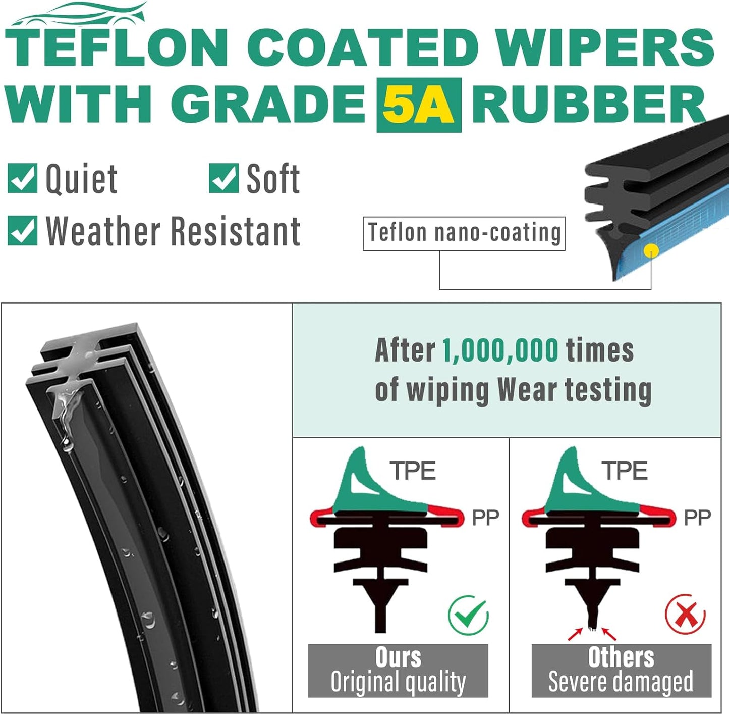 26" 20" 16" Windshield Wiper Blades Replacement for Lexus RX350 RX450h 2016 2017 2018 2019 2020 2021 2022 RX 350 450h Premium All Weather Front Rear Wipers Set - OEM Quality (Pack of 3)