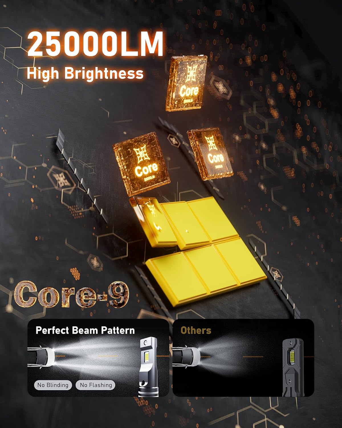 Hikari 2025 25000LM H4 9003 Dual Beam LED Bulbs, Fog Light, 45W Upgraded Core, High Lumens LED Kit, 6000k Cool White, IP68 Waterproof,HB2 Foglight