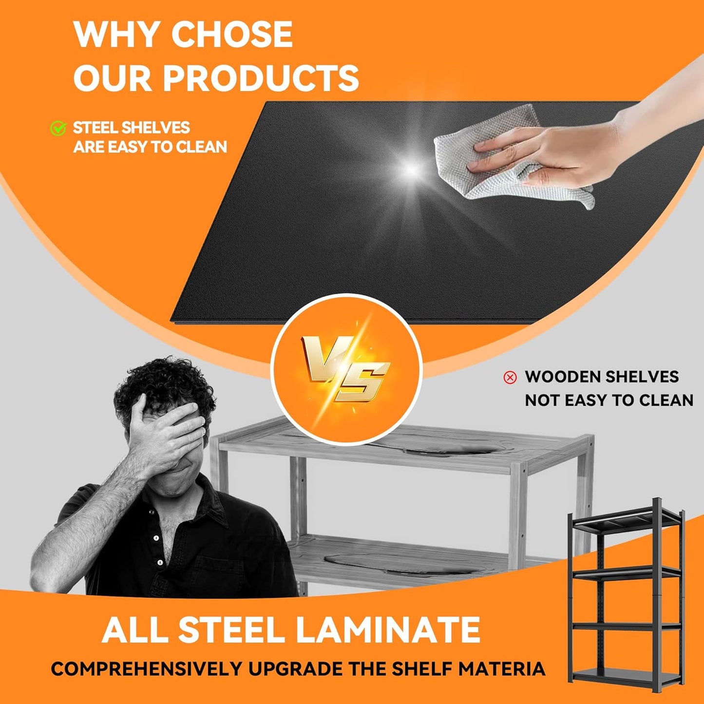 63"H Garage Shelving Heavy Duty Rack, 2400 LBS Extra Large Capacity 4 Tier Adjustable Storage Shelves, Metal Industrial Shelf Units for Garage, Basement and Warehouse, 63"H×35.4"W×15.75"D, Black