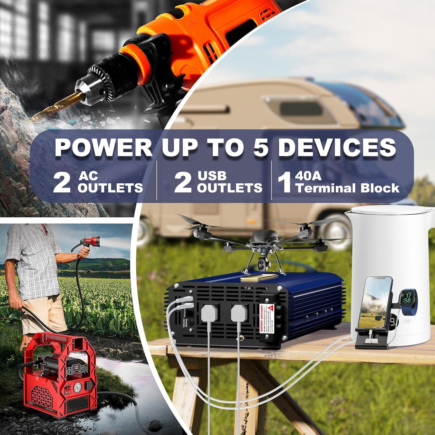 Pure Sine Wave Inverter 1500 Watt 12V to 110V 120V AC Surge Peak 3100W For 2 Seconds Power Inverter Built-in UL Fuse PD36W USB-C Port Compatible with Lithium Battery Starlink For Off-Grid Solar Car RV