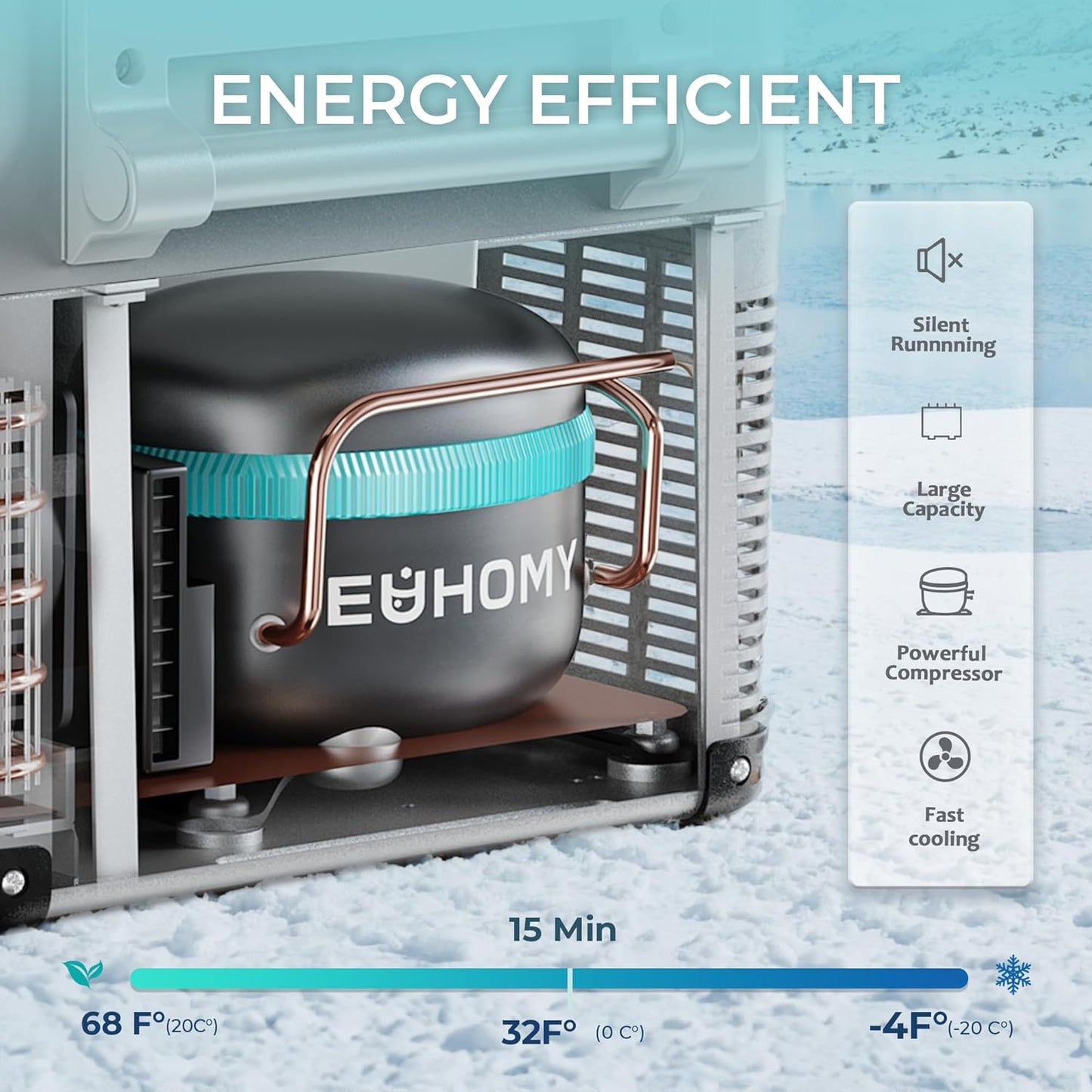 EUHOMY 12 Volt Refrigerator, 48QT(45L) Electric Cooler, 12V Fridge APP Control, 12V Cooler -4℉~68℉, Portable Freezer 12/24V DC 110-240V AC for Camping, Travel, Truck, Home