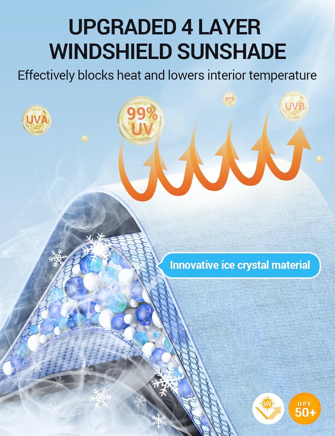 Proadsy Windshield Sun Shade Umbrella for Toyota bZ4X 2023-2025 2026 Foldable Car Umbrella Sunshade with Soft TPU Handle Spring Structure Crystal Cooling Material Protect Car from Rays & Heat