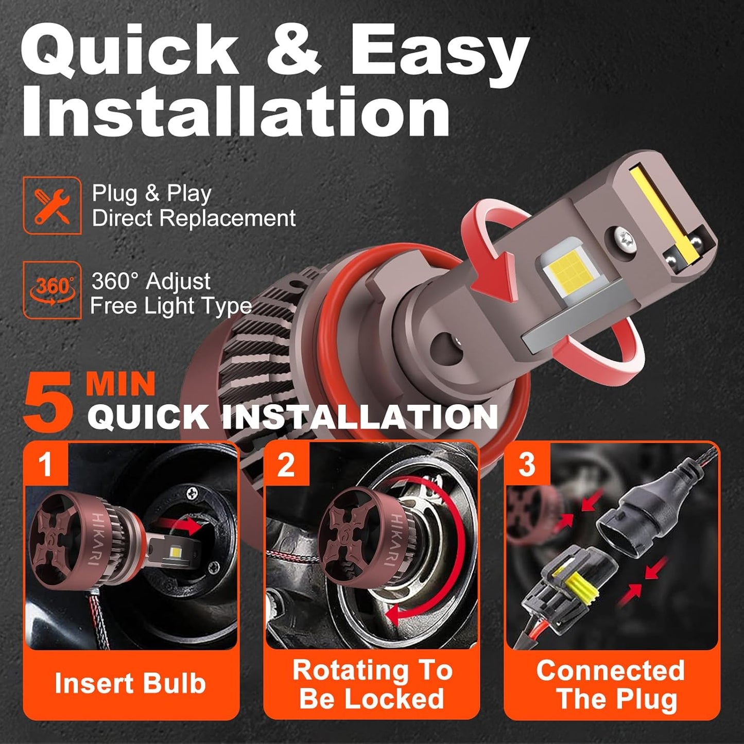 HIKARI WINGS H7 Fog light, 40000LM Pure White 6000K LED Bulbs, Plug & Play IP68 Waterproof Pack of 2