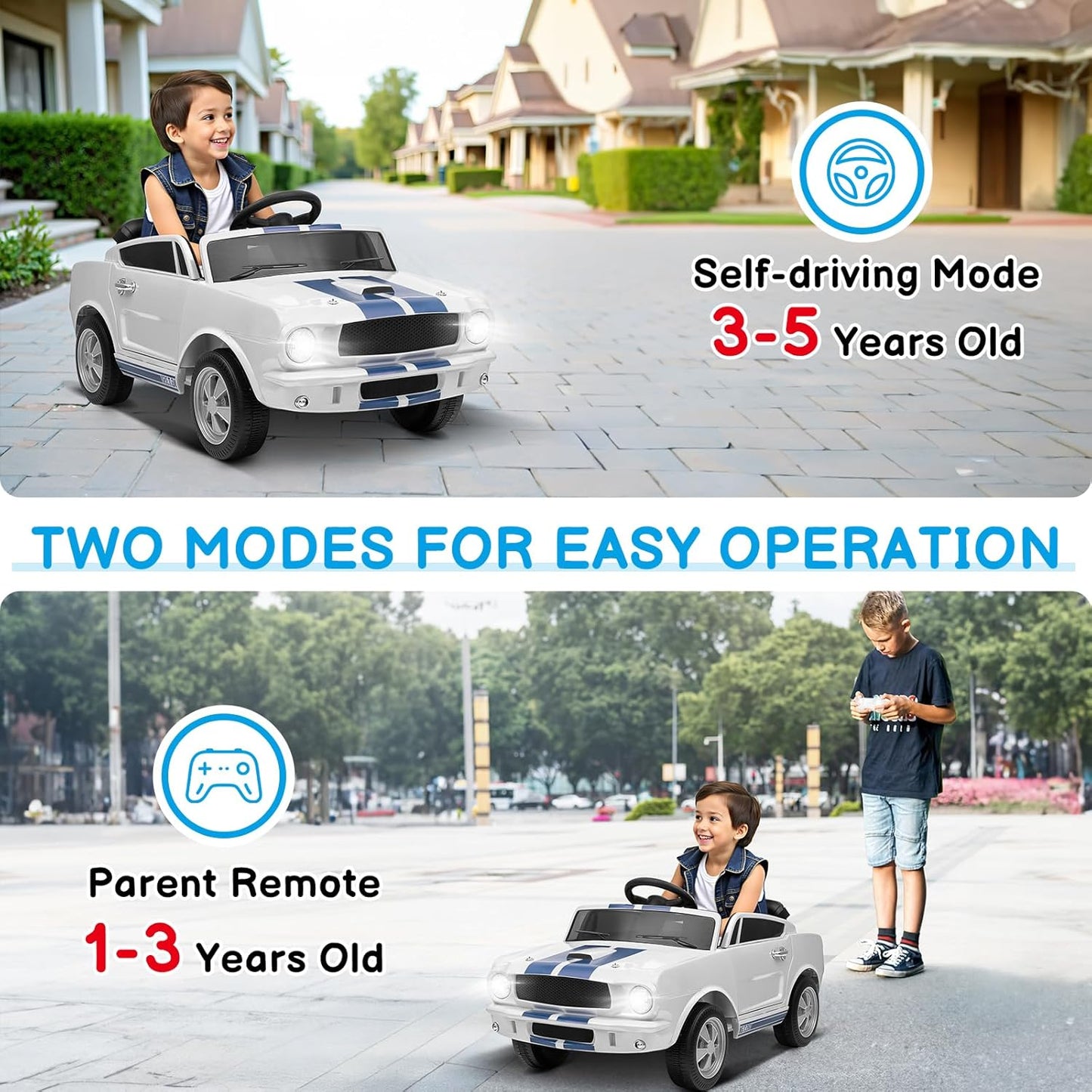 Winado Licensed Shelby Electric Car for Kids, Battery Powered Ride On Toy for Toddlers with Remote Control, Upgrade Display Panel, Bluetooth, Shock Absorbers, Safety Belt, 3 Speeds, LED Lights - White