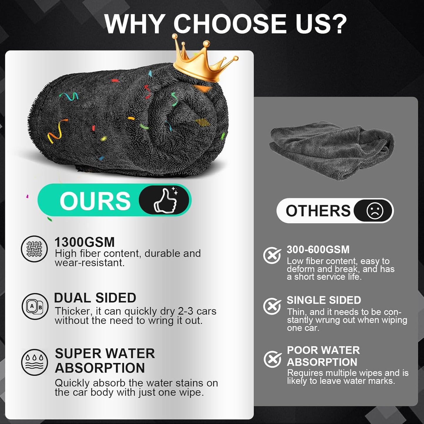 2 Pack Double-Sided Car Care Extra-Large, Ultra-Absorbant Microfiber Drying Towel for Cars and Trucks, Super Absorbent Car Drying Towel, 1300GSM, 35" x 24"