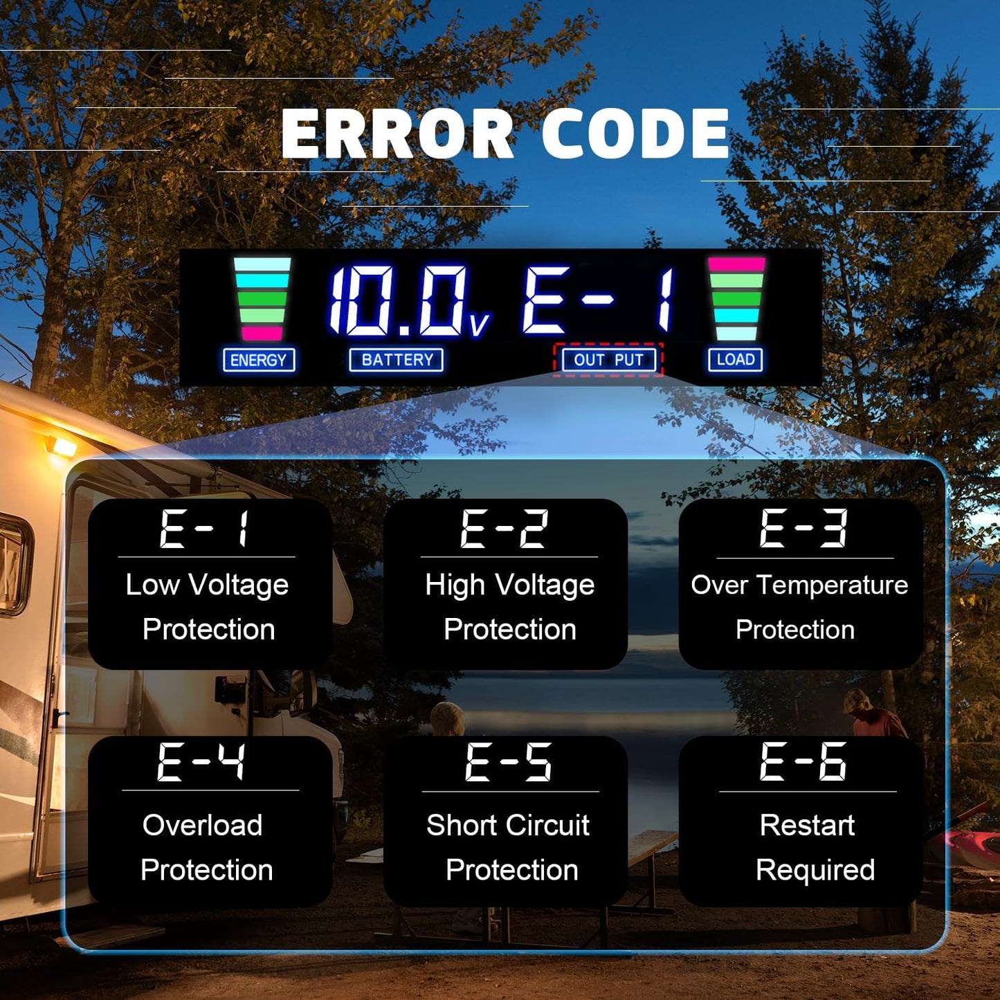 1200W/2400W(Peak) Power Inverter DC 12V to 110V/120V AC Converter with LCD Display Dual AC Outlets 3.0A USB and Type-C Car Inverter for Truck Vehicles Laptop Trip