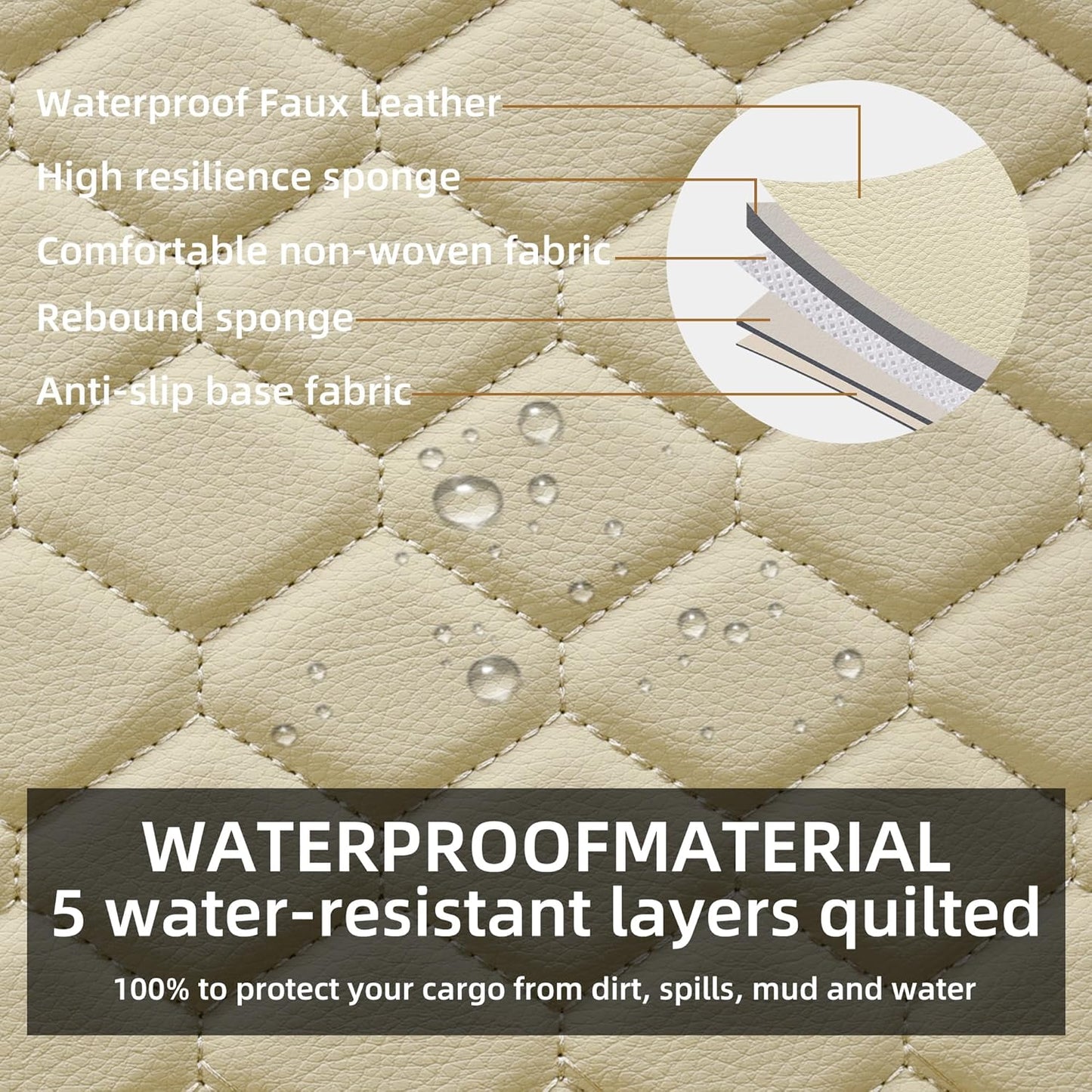 Elantrip Car Seat Cover Full Set Leather Car Seat Protector Universal fit for Most Cars SUVs and Trucks Water Proof Front and Rear Seat Protector Beige