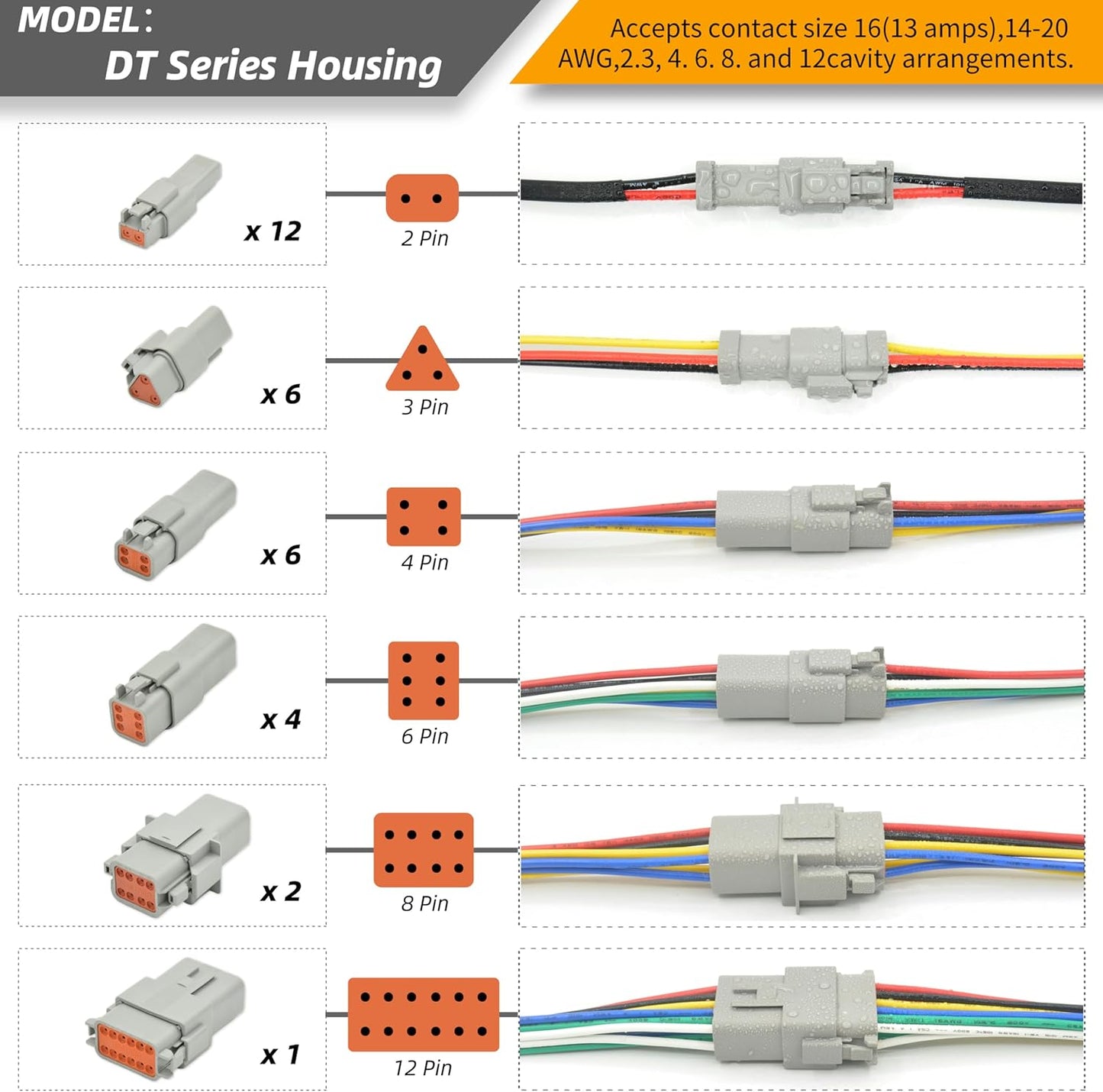 378 PCS DT Deutsch Series Waterproof Connector Kit, 2 3 4 6 8 12 Pin Connectors, Crimping Tool(12-20AWG) & DT Removal Tool, Size 16 Solid Terminal Contacts (14-20AWG) for Cars Motorcycle Boat