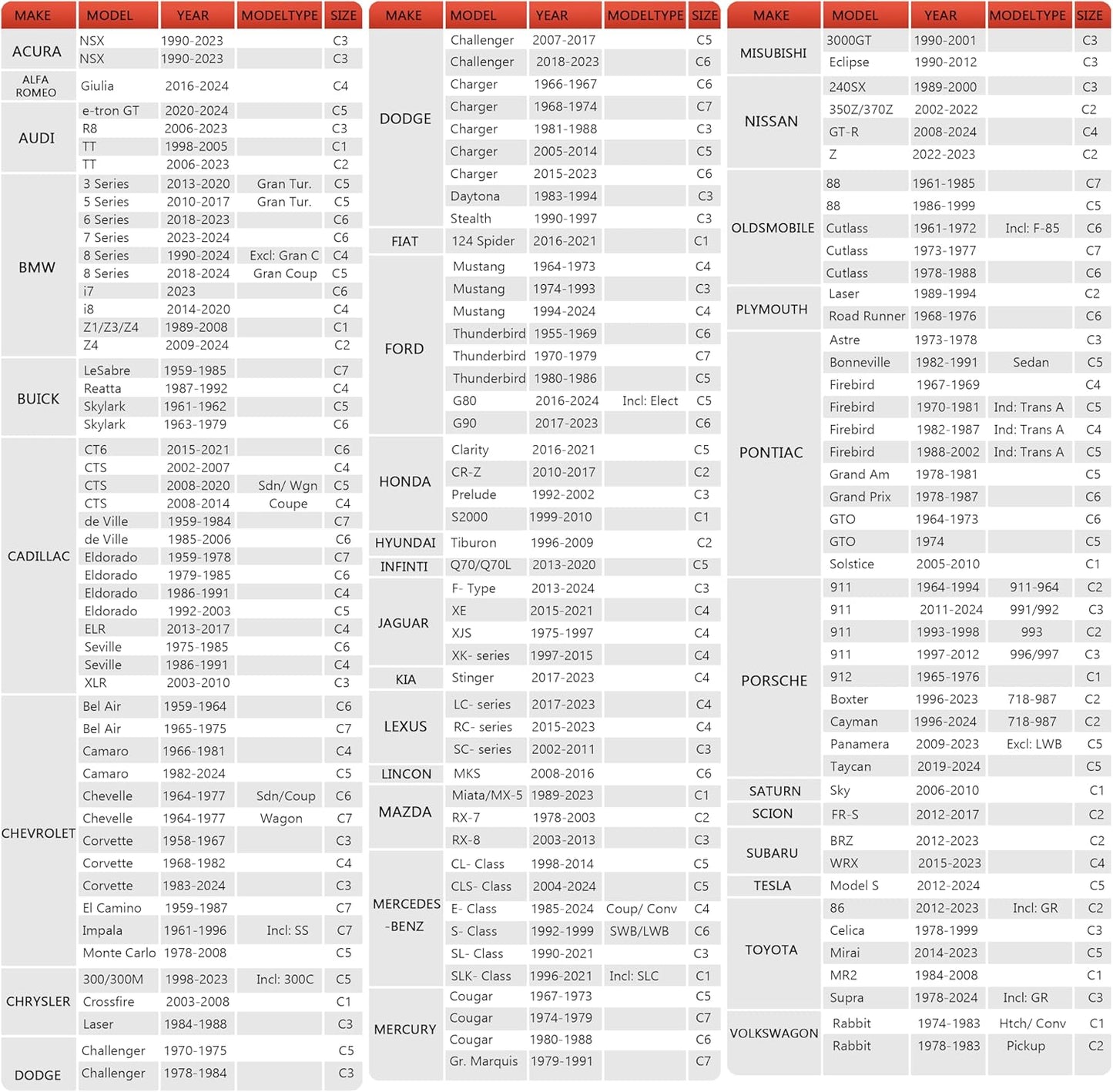 Car Cover Automobiles Waterproof All Weather for for Sports Coupe,Universal Fit Coupe Ford Mustang 1994-2024, Chevrolet Corvette, Audi R8 etc.(See Size Chart)