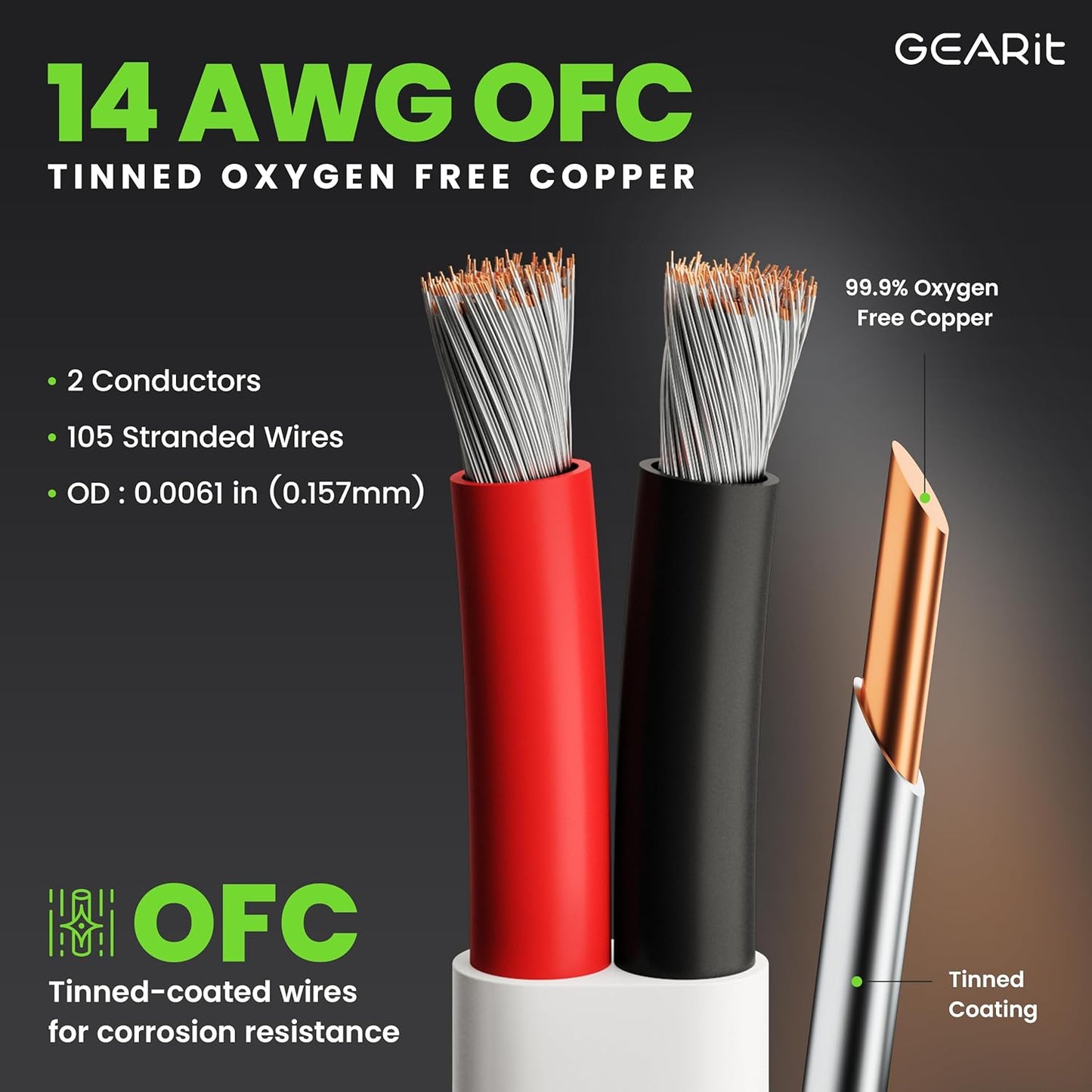 GEARit Marine Wire 14 Gauge 14/2 AWG (100 Feet), Duplex Marine Grade Tinned Copper, Red & Black 2-Conductor Electrical Cable, Oxygen-Free, Insulated for Boat, RV, Camper, Trailer, Automotive