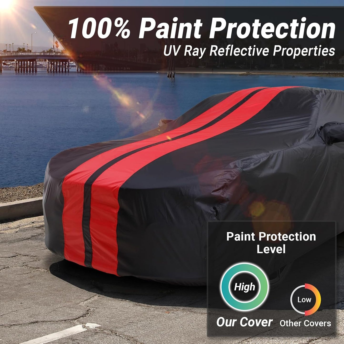 iCarCover Custom Car Cover for Pontiac Sunfire Sedan, Convertible (1995-2002) Waterproof All-Weather Rain Snow UV Sun Protector Full Exterior Indoor Outdoor Car Cover (Stripe - Black/Red)