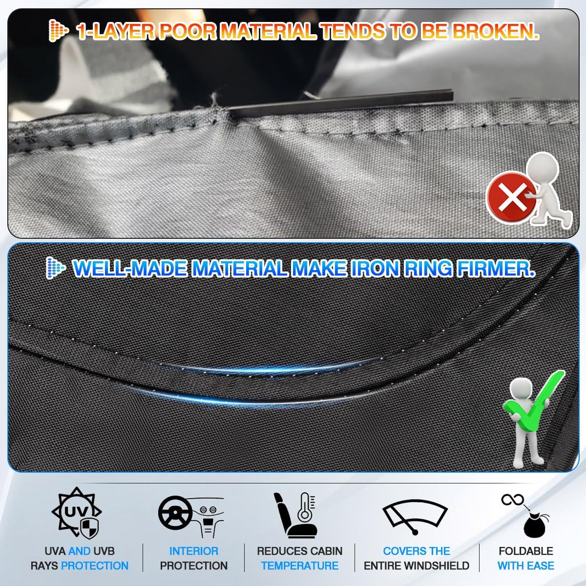 Windshield Sun Shade for 2020-2025 2026 Ford Escape Accessories Thicken 6-Layer Foldable Front Window Sunshade Sun Visor Protector Block UV Rays Keep Vehicle Cool