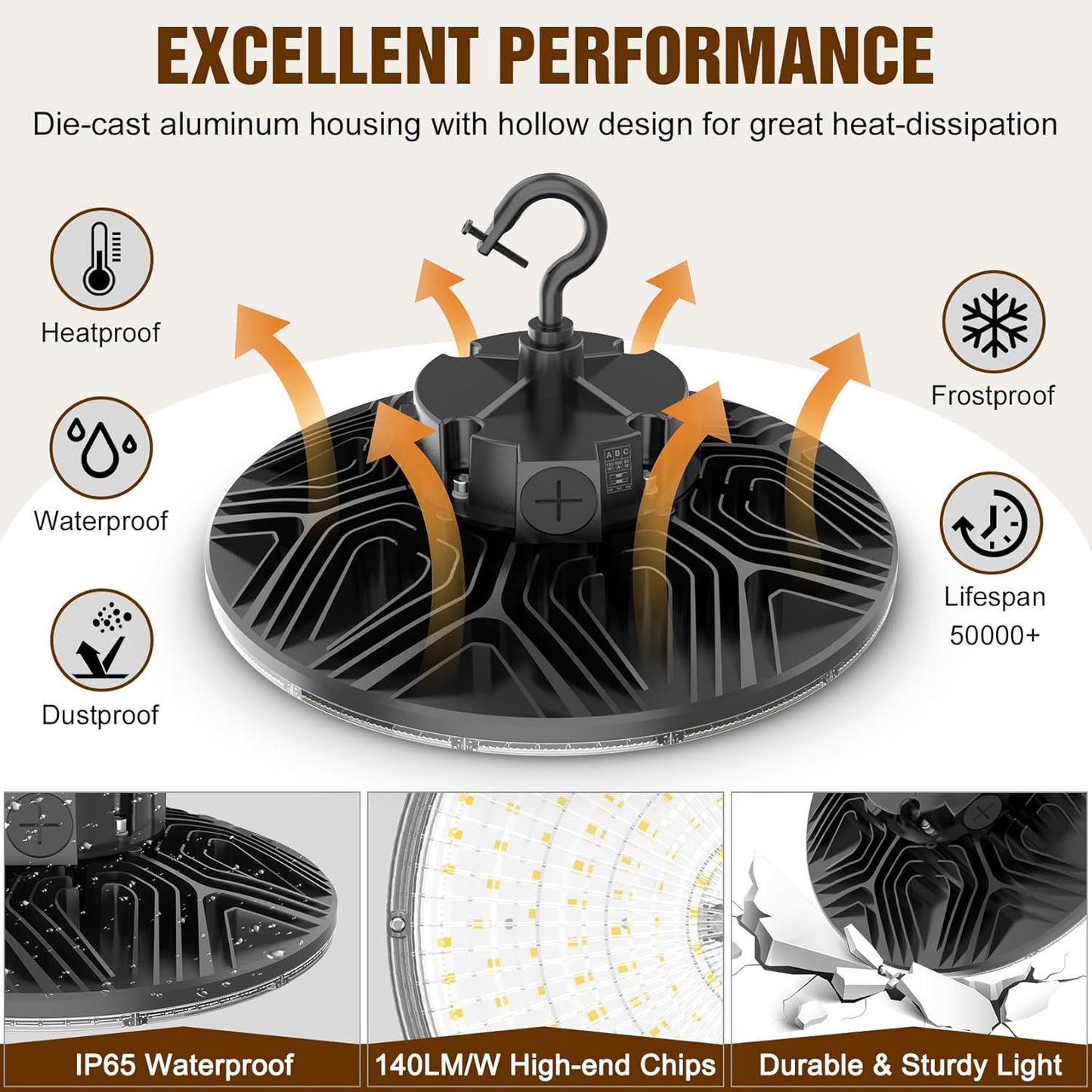 9 Pack 480V LED High Bay Light UL DLC Listed UFO Light 150W 100W 80W Adjustable, Dimmable High Bay LED Shop Lights 5000K Daylight, IP65 Commercial Bay Lighting for Warehouse Factory