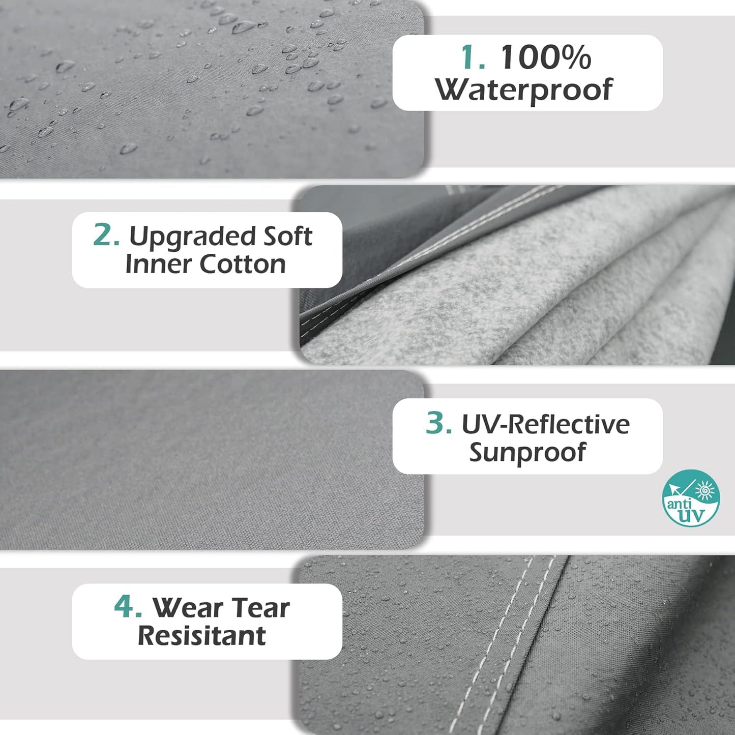 Premium Car Cover Custom Fit Toyota RAV4 (2012-2025), 16 Layers Heavy Duty Car Cover Waterproof All Weather with Zipper Door for Sun Rain Snow Dust Uv Protection