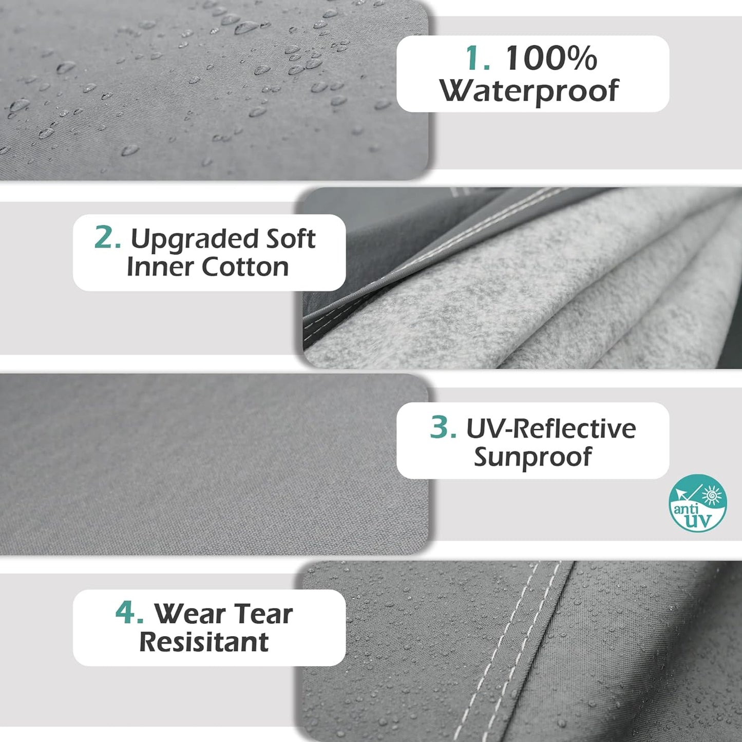 Premium Car Cover Custom Fit Tesla Model S (2012-2025), 16 Layers Heavy Duty Car Cover Waterproof All Weather with Zipper Door for Sun Rain Snow Dust Uv Protection