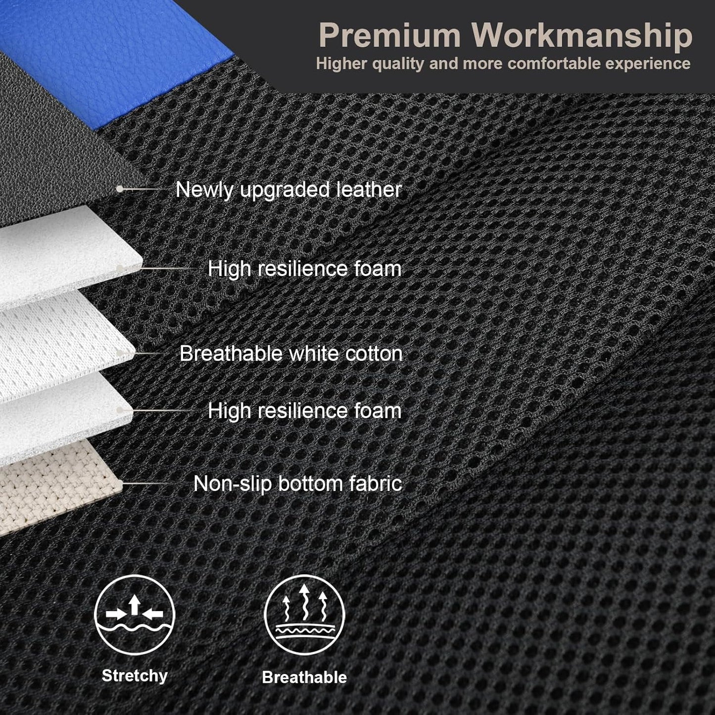 GIANT PANDA Front Seat Cover for Honda, 3D Air Mesh Bucket Car Seat Protectors Custom Fits Honda Civic Accord Pilot CRV HRV Element Passport (Blue) 2-Pack