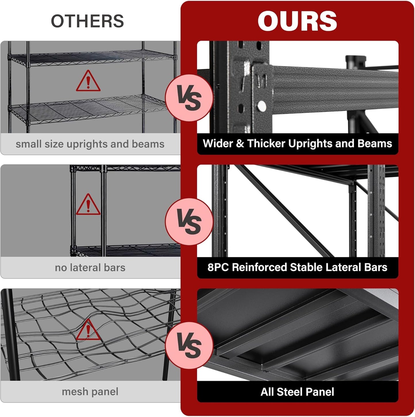 8000LBS Heavy Duty Garage Shelving Units,68" Wide & Deep Storage Shelves,Metal Garage Shelves,Large Storage Rack,Steel Shelf,Industrial Shelving for Shop,Warehouse,Basement,68" W x 24" D x 63.5" H