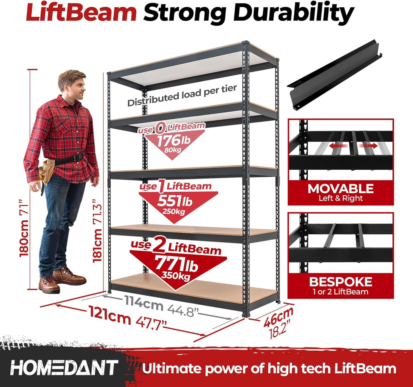 HOMEDANT 5 Tier Laminated Boltless Heavy Duty Garage Storage Adjustable Wide Size Metal Shelving Unit Utility Rack Shelves Organization Multipurpose Shelf Shed Warehouse 47.7"W x 18.2"D x 71.3"H 4Pack
