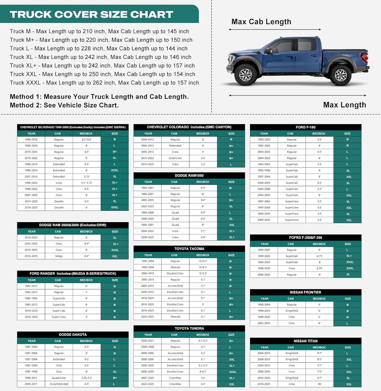 16 Layers Truck Cover Waterproof All Weater, Heavy Duty Outdoor Pickup Truck Cover for Tacoma, Tundra, Titan, F-150, RAM 1500, Silverado 1500, Sierra 1500 etc. Length up to 228 inches.