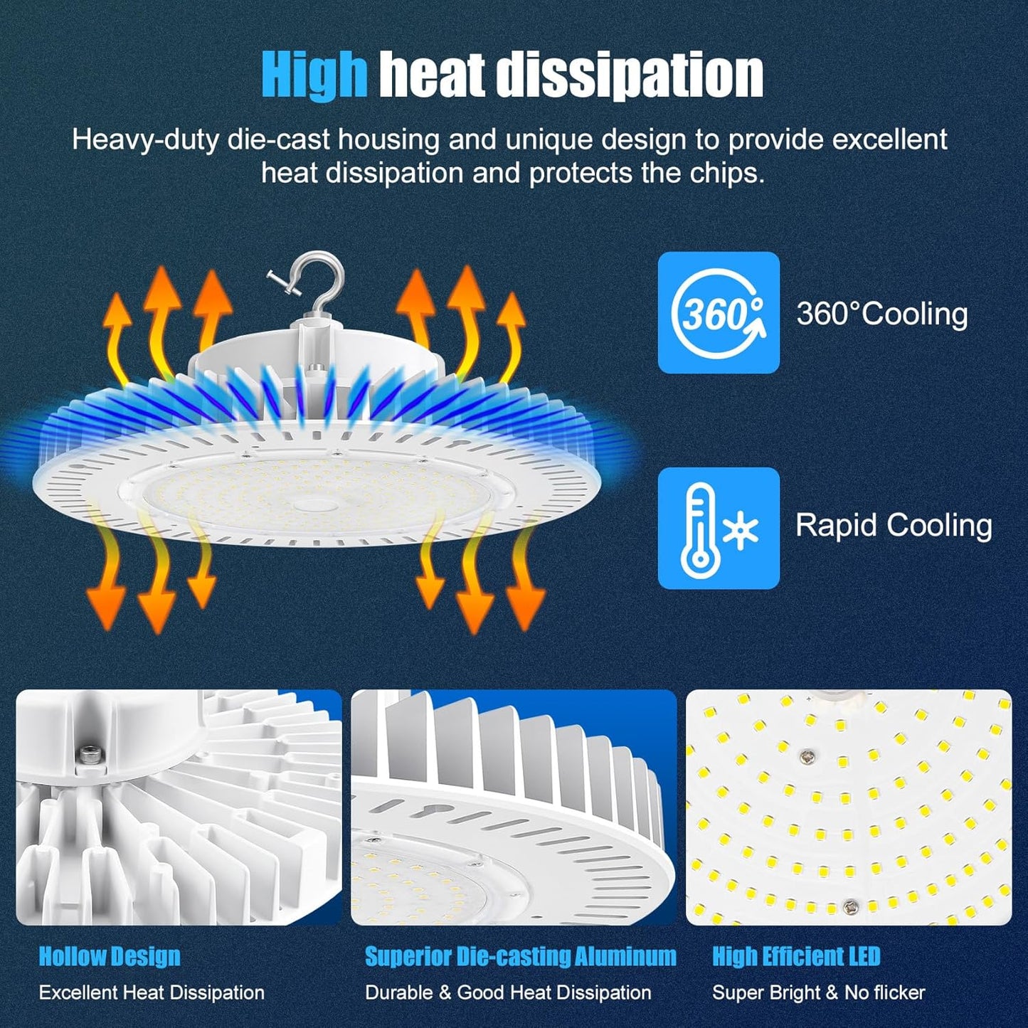 240W LED High Bay Light, AC100-277V 33,600LM 0-10V Dimmable (Equiv. to 1200W HID/HPS) UL Listed IP65 Waterproof 5000K UFO LED Shop Lights for Warehouse Factory Gym Area Light