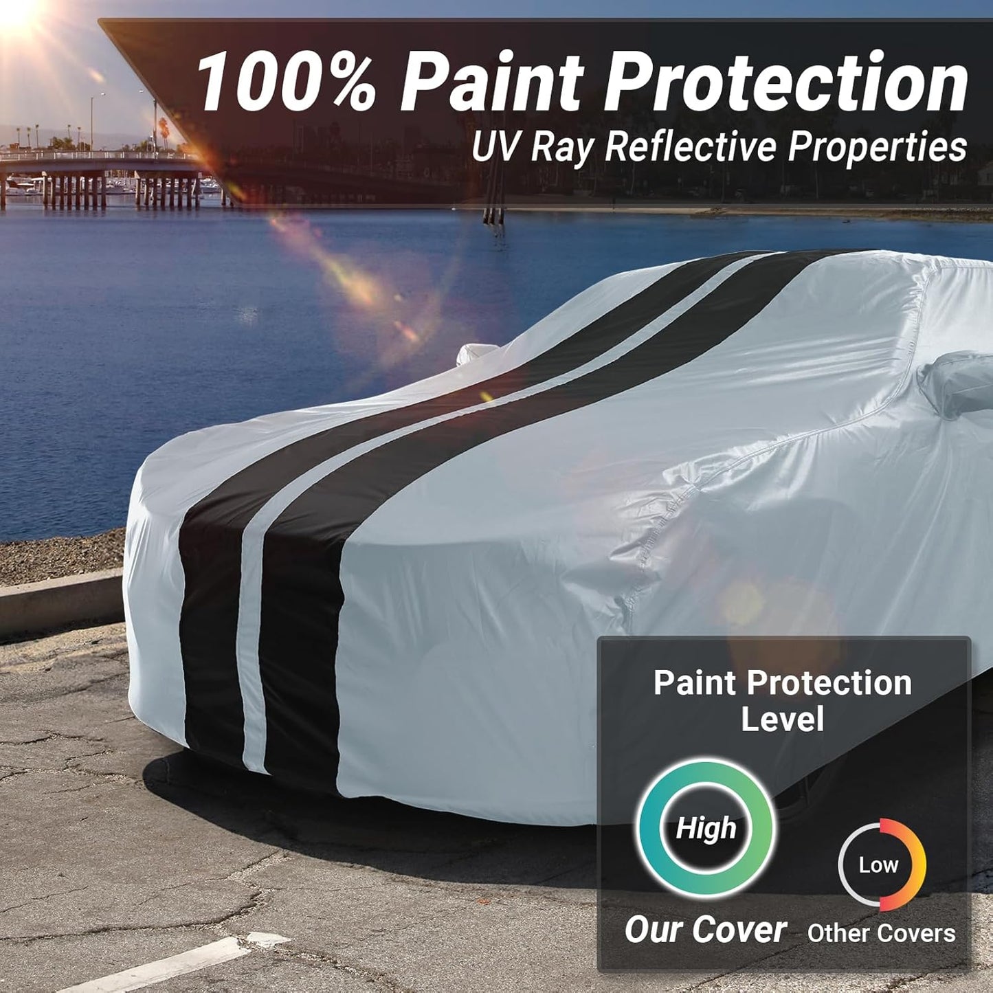 iCarCover Custom Car Cover for Pontiac J2000 (1981-1982) Waterproof All-Weather Rain Snow UV Sun Protector Full Exterior Indoor Outdoor Car Cover (Stripe - Gray/Black)