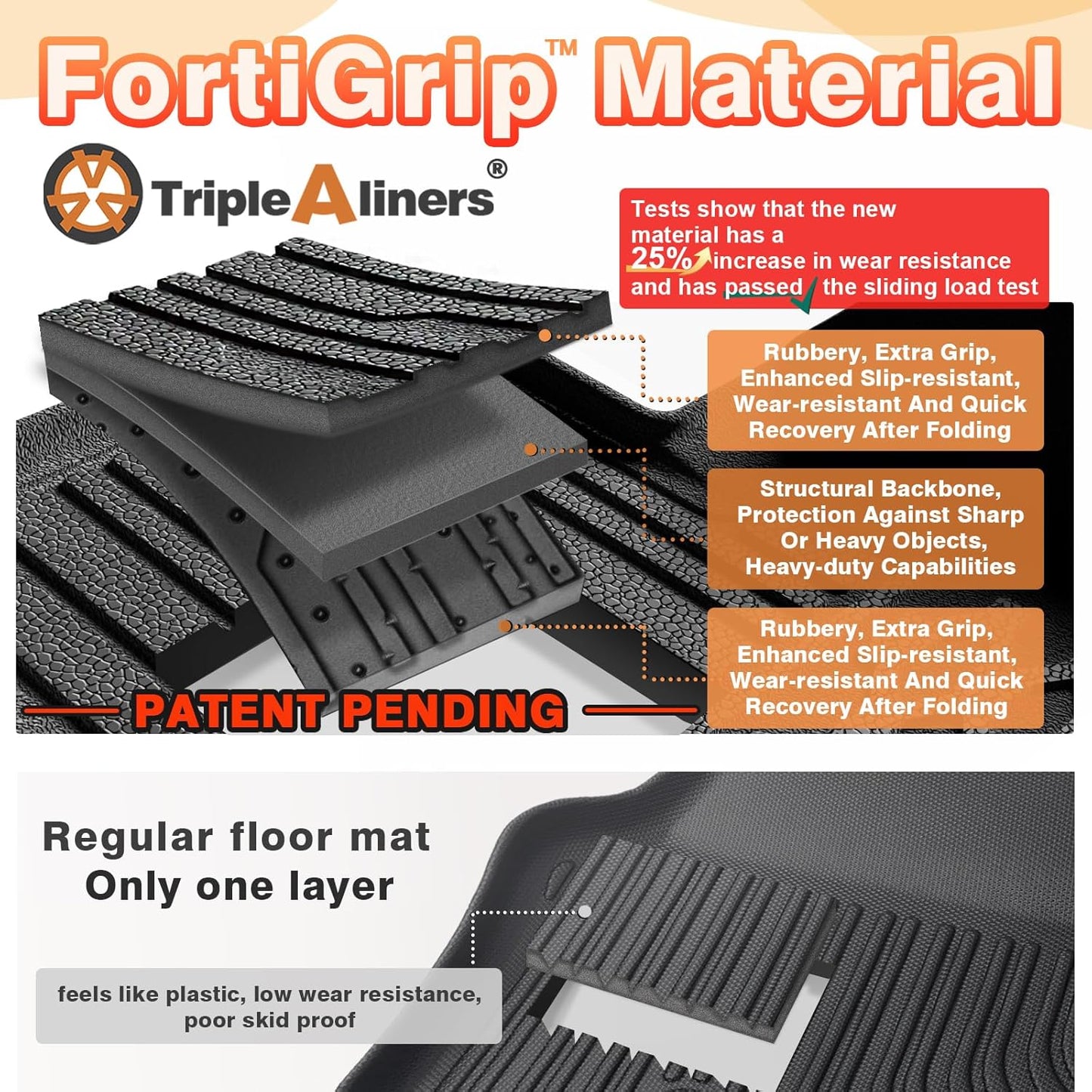 TripleAliners Floor Mats & Trunk Mat All Weather Liners Compatible with 2025 Toyota Camry (Include Hybrid) Accessories Carpets Liner TPE Custom Fit Protection Car (Floor Mats+Trunk Mat)