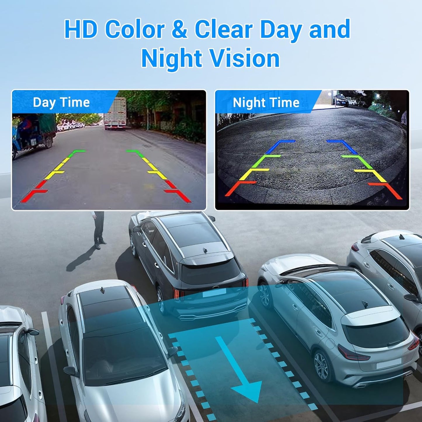 Rear View Backup Camera Compatible with Ford Escape 2014 2015 2016 Parking Assist Camera 170°Ultra Wide Angle HD Night Vision Waterproof Escape Accessories Reverse Camera EJ5Z-19G490-A GJ5T19G490AD