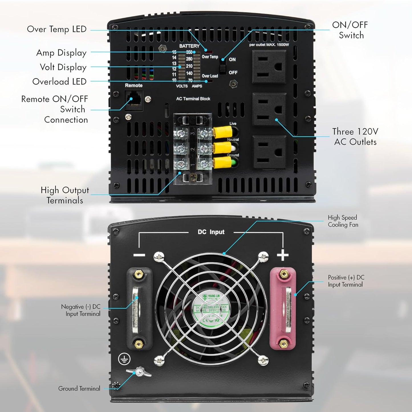 Wagan EL3748 12V 10000 Watt Power Inverter with Remote Control 20000 Watt Surge Peak Proline 12 Volt Power Converter for Home RV Camping Van Life Off Grid
