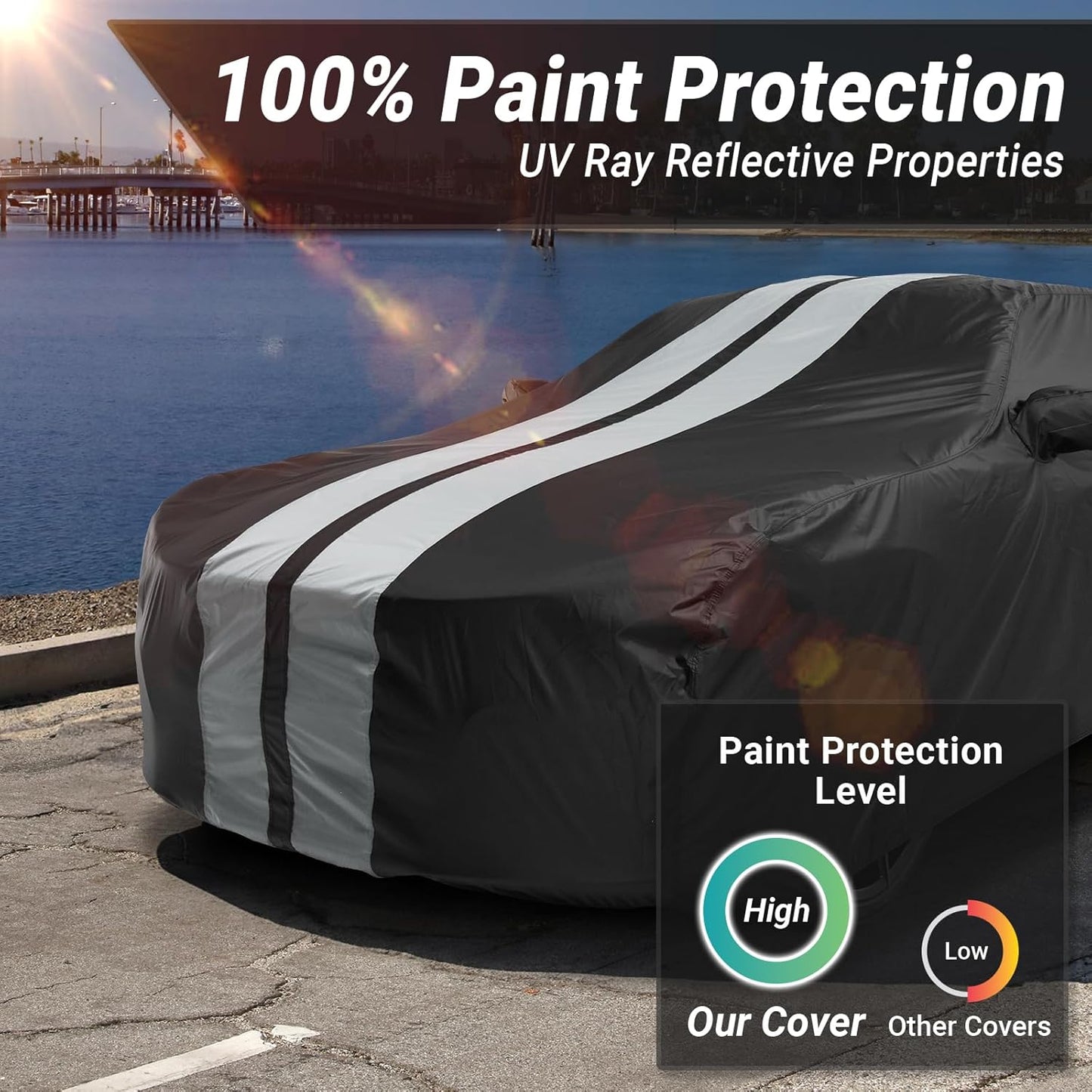 iCarCover Custom Car Cover for Pontiac Bonneville (1987-2005) Waterproof All-Weather Rain Snow UV Sun Protector Full Exterior Indoor Outdoor Car Cover (Stripe - Black/Gray)