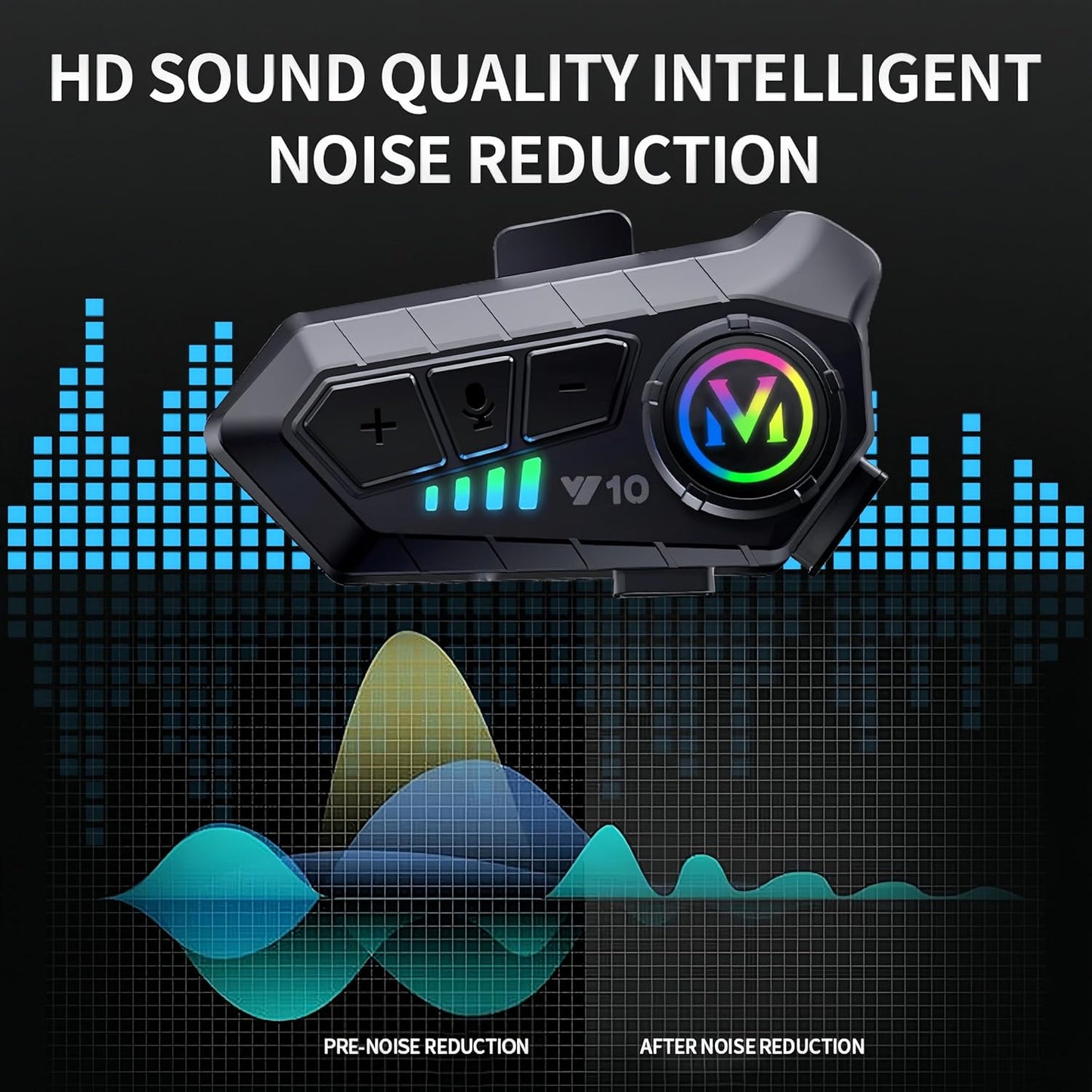 Motorcycle Helmet Wireless Headset Speakers with Hifi Sound,Noise Cancellation,25 Hours Battery Life,Boom Mircrophone,Easy to Install Use with Golves,IPX6 Waterproof,Voice Assistant,Link Two Devices