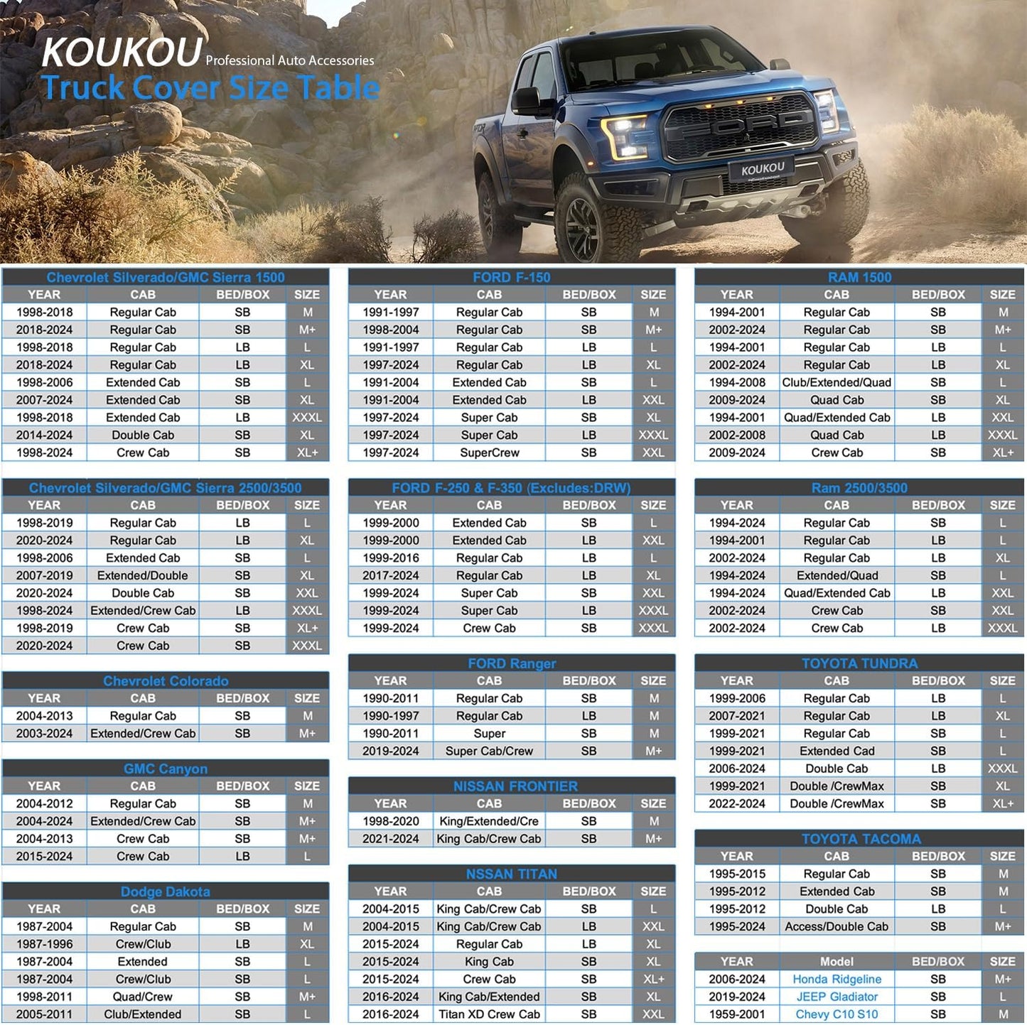 KouKou Truck Cover Waterproof All Weather, 6 Layers Full Pickup Cover Universal Fit Truck Ford 150,Ram 1500,Chevy Silverado,Toyota Tundra ect.(229-242 inches)