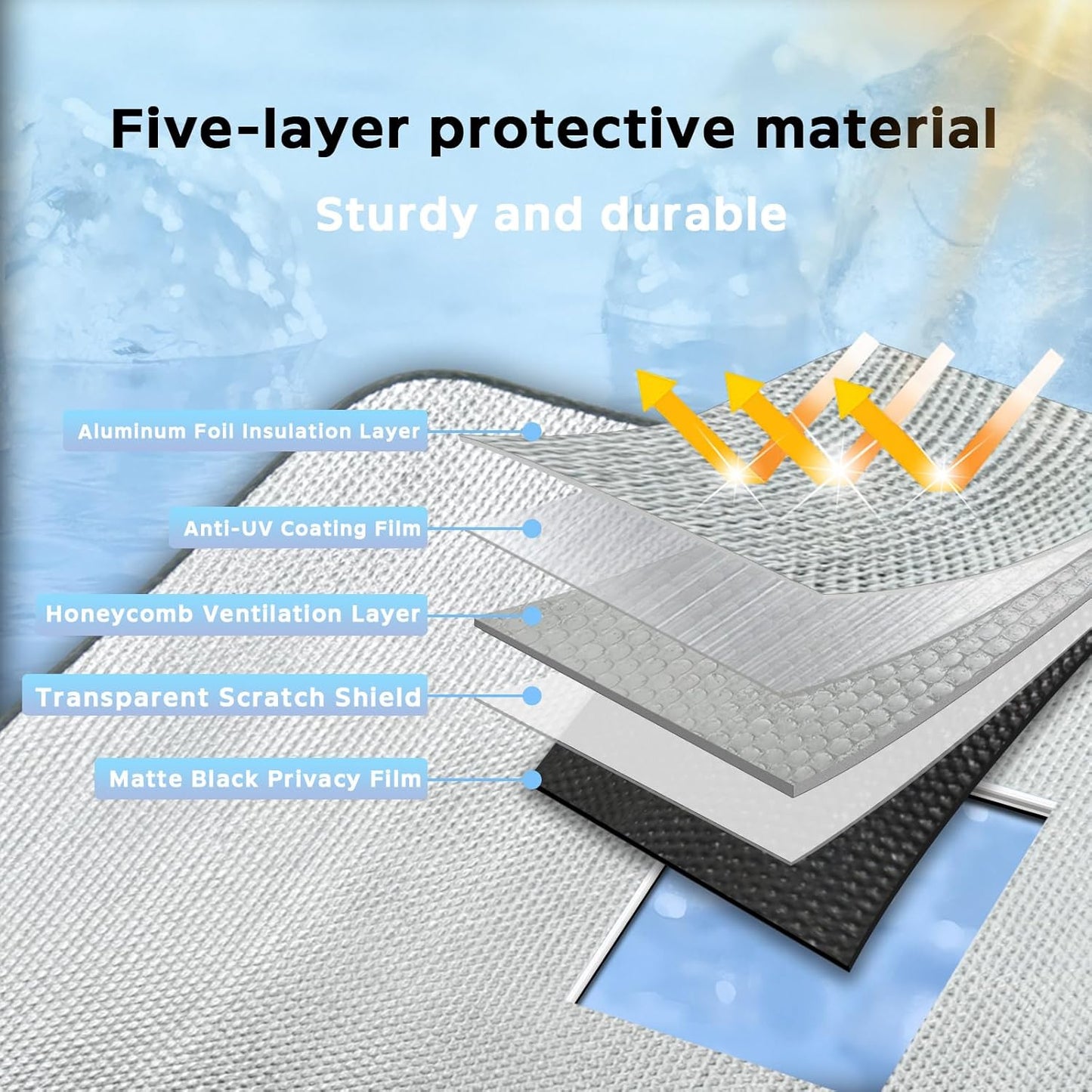 Windshield Sun Shade for 2021-2024 Toyota Sienna L LE SE XLE Limited Van Minivan - 5-Layer Bubble Foldable Front Window Shade Sun Visor Accessories - Blocks Heat & UV Rays