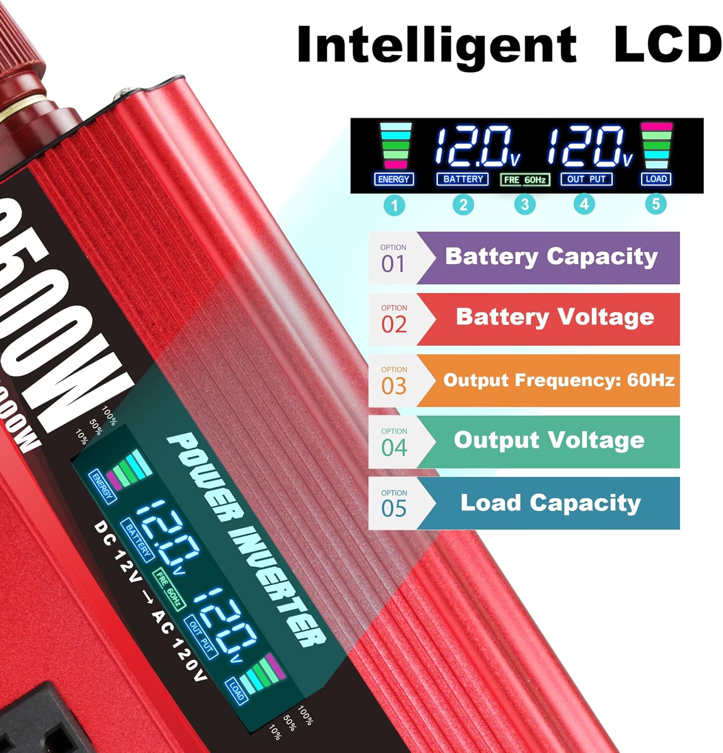 2500W Power Inverter 12V to 110V/120V DC to AC with LCD Display, Remote Controller 4 x AC Outlets and 4 x 3.1A USB Car Adapter for Car Truck Boat RV Solar System